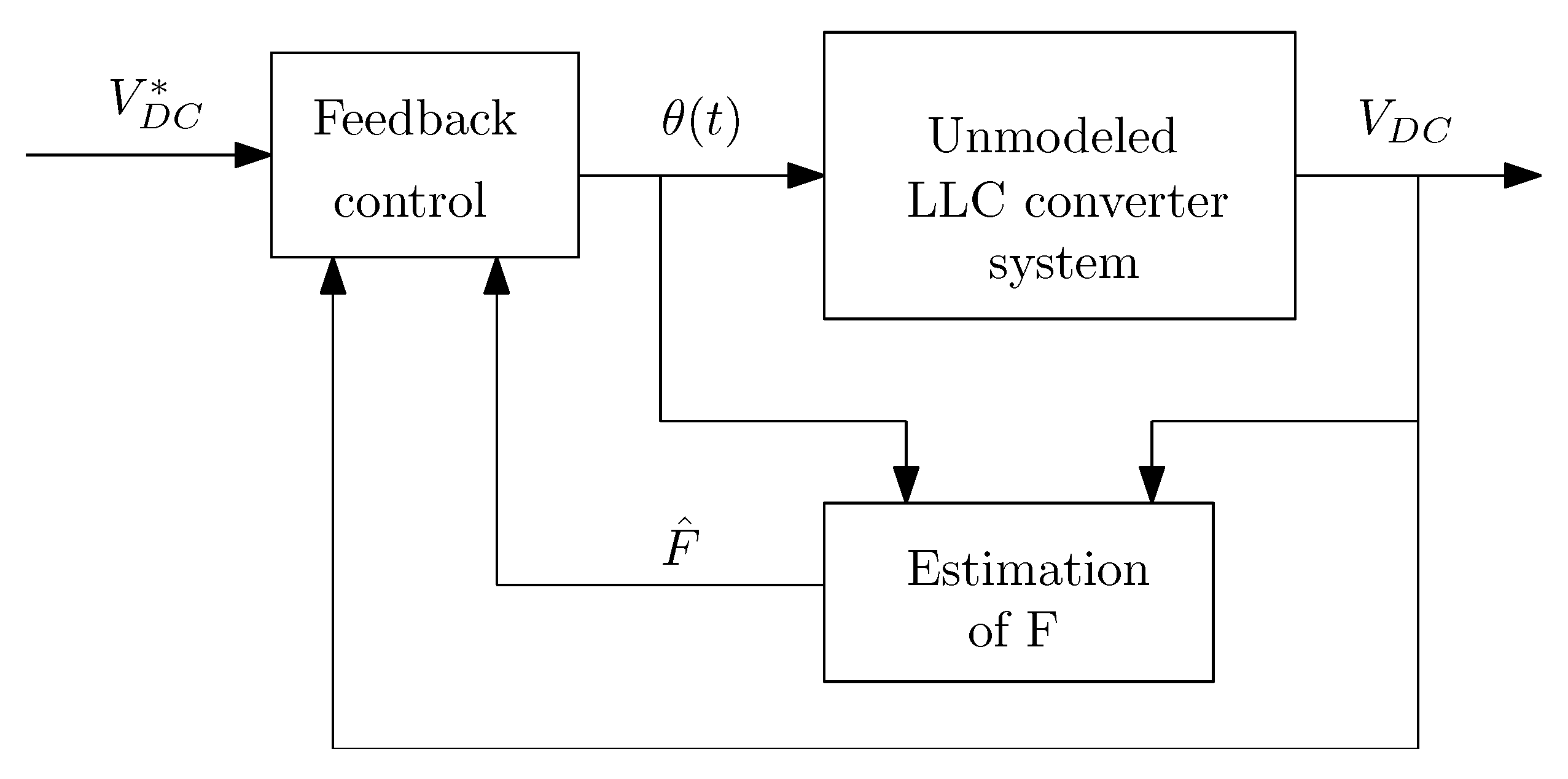 Energies 16 03946 g012