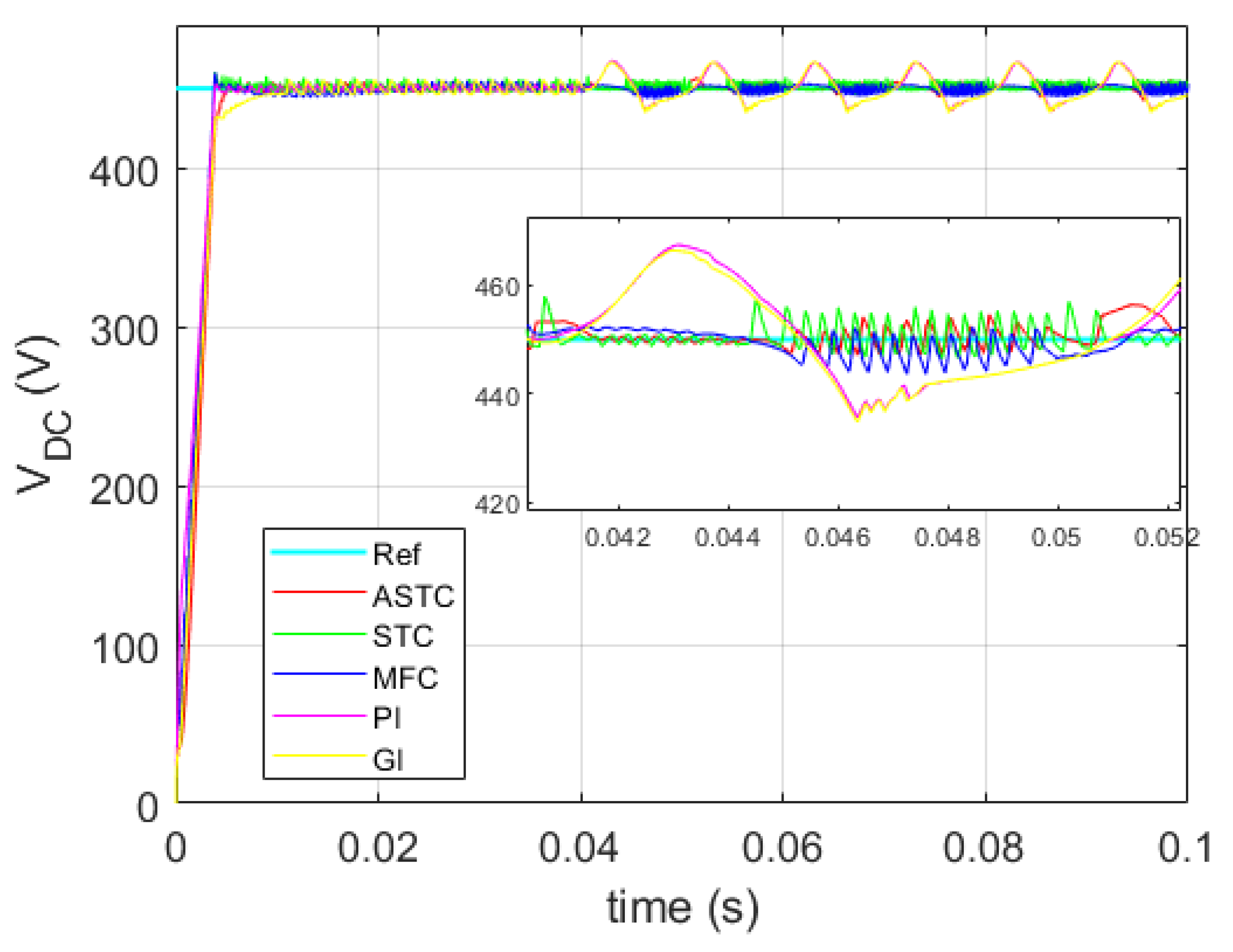 Energies 16 03946 g014
