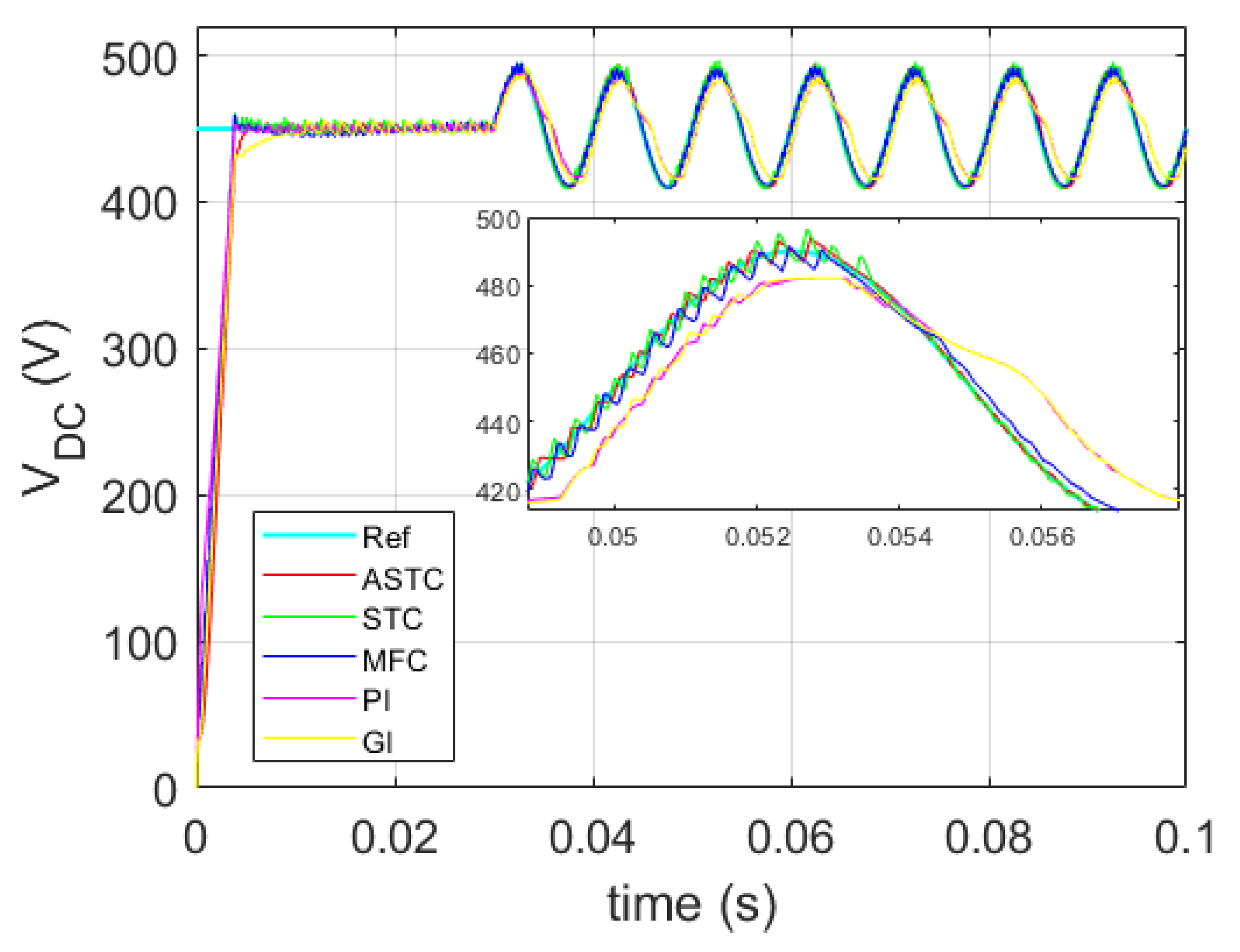 Energies 16 03946 g017