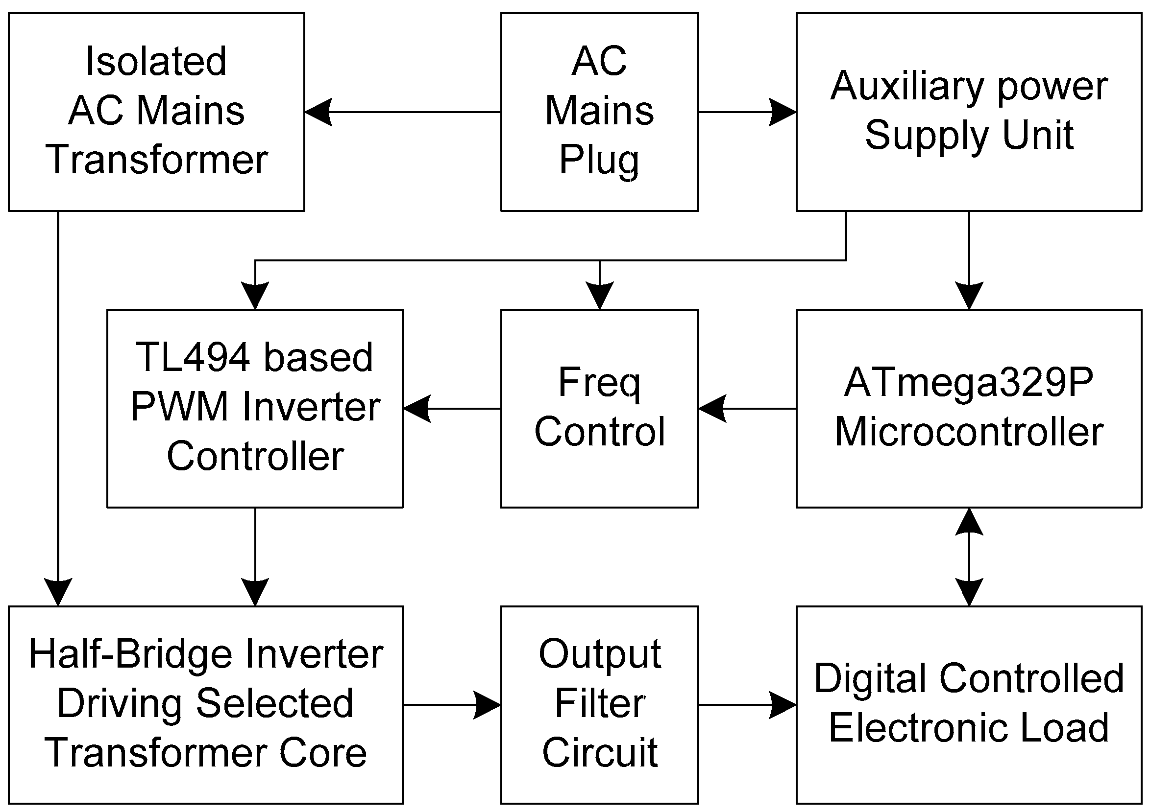 Energies 16 03950 g001