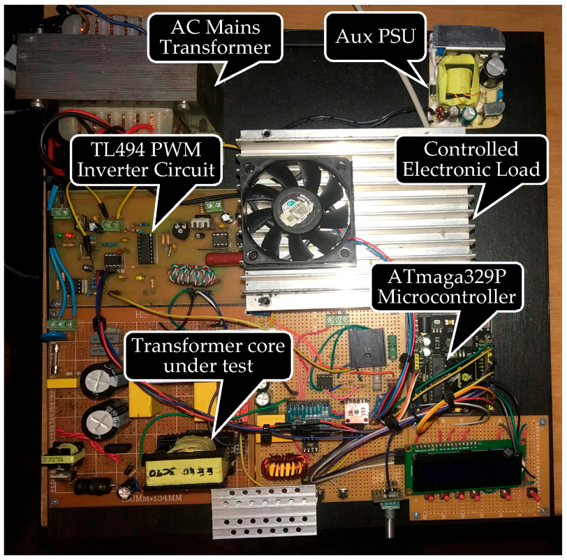 Energies 16 03950 g002