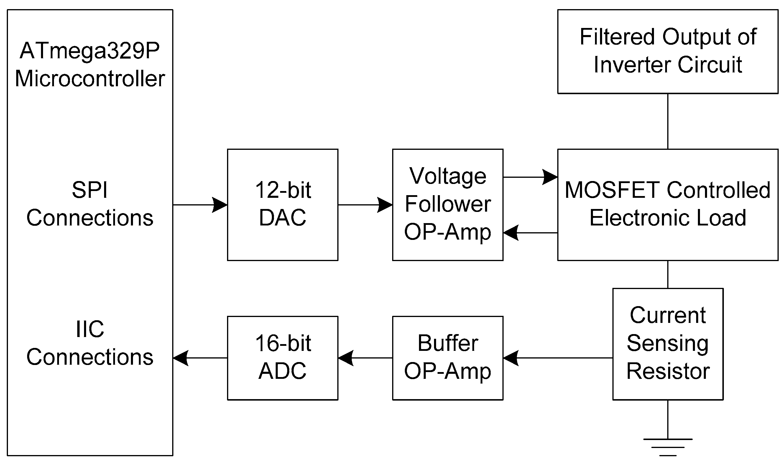 Energies 16 03950 g003