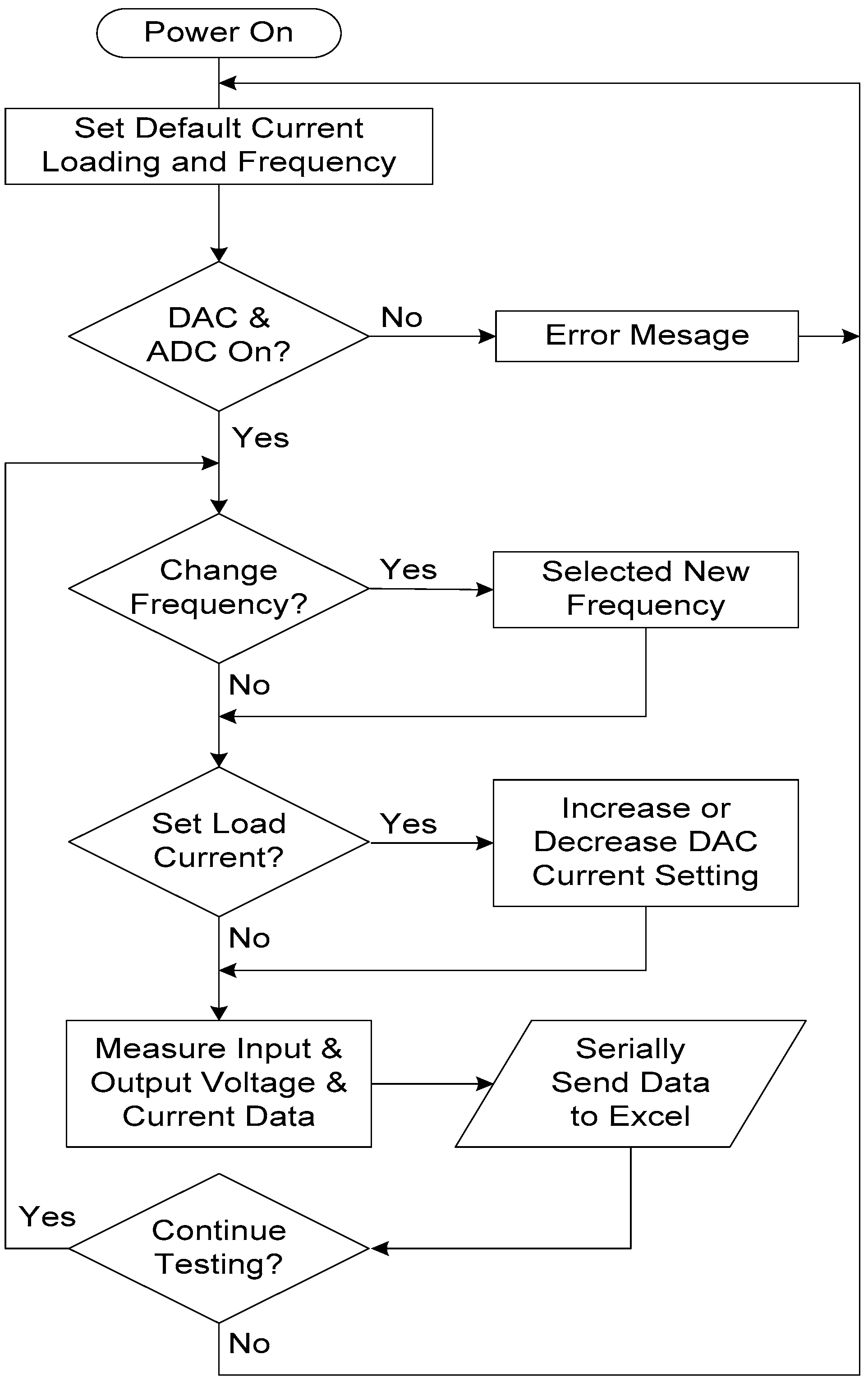 Energies 16 03950 g004