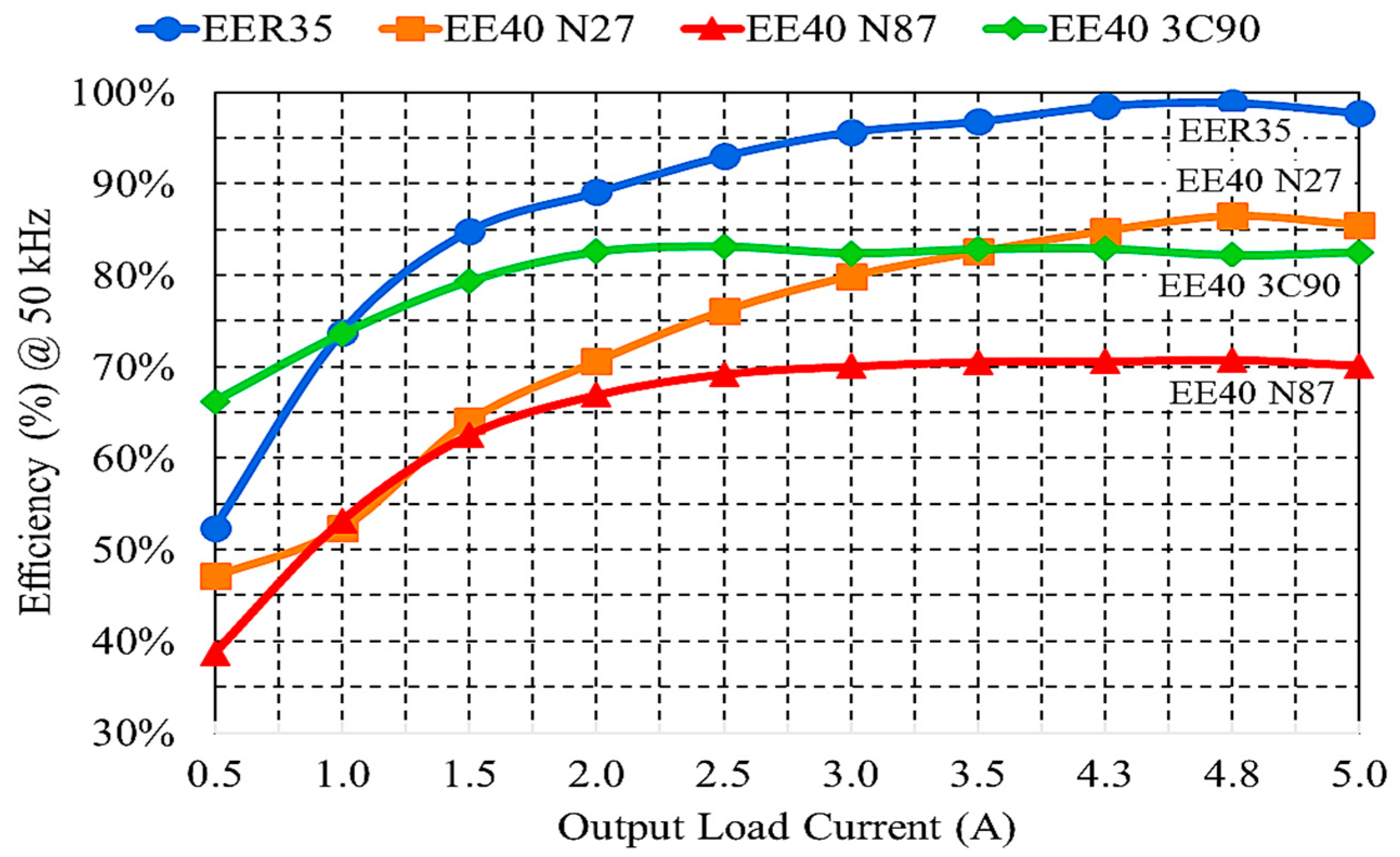 Energies 16 03950 g006