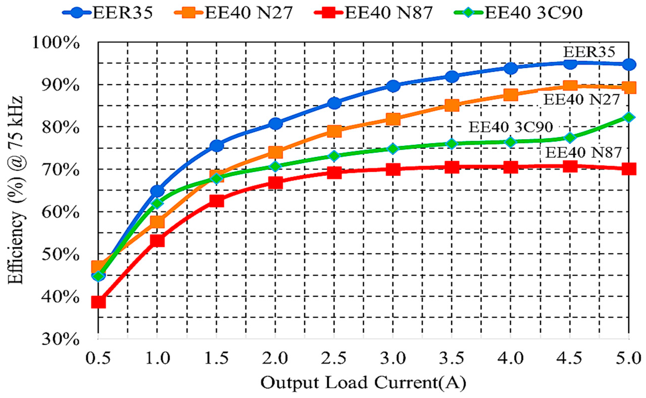 Energies 16 03950 g007