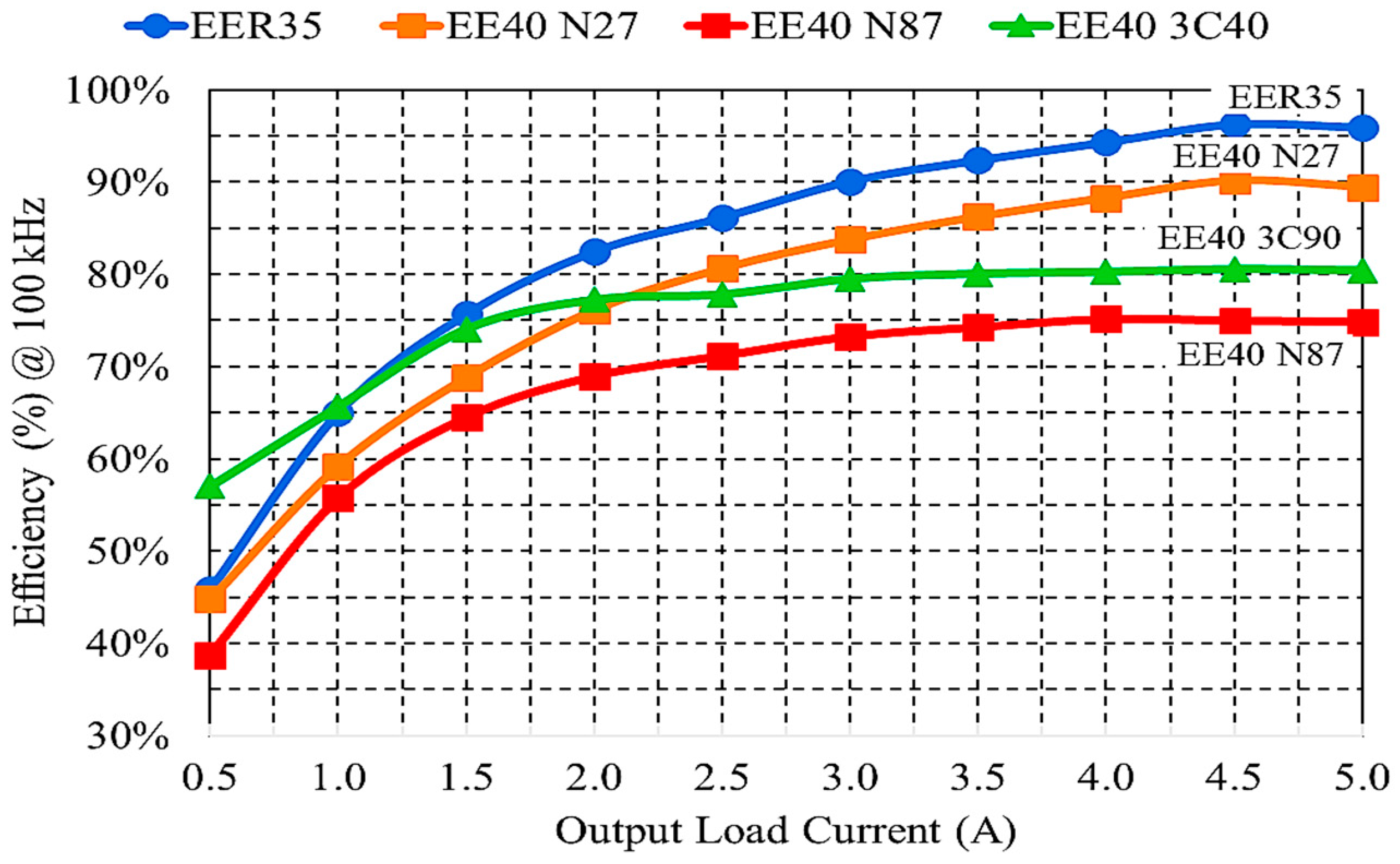 Energies 16 03950 g008
