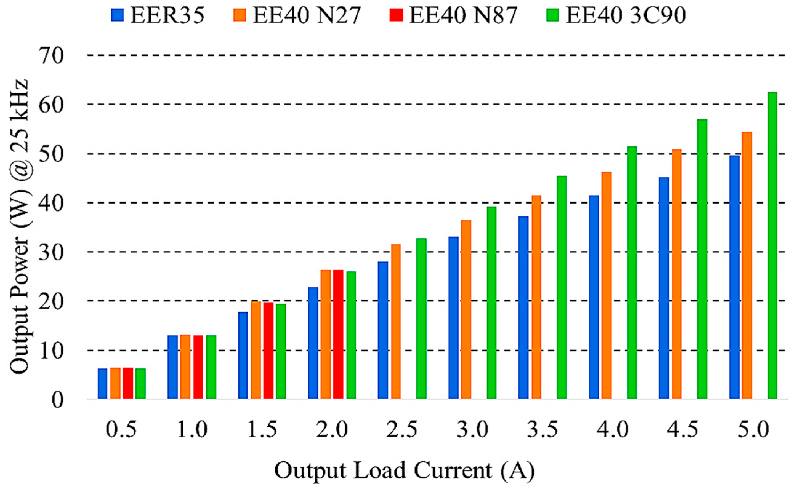 Energies 16 03950 g009