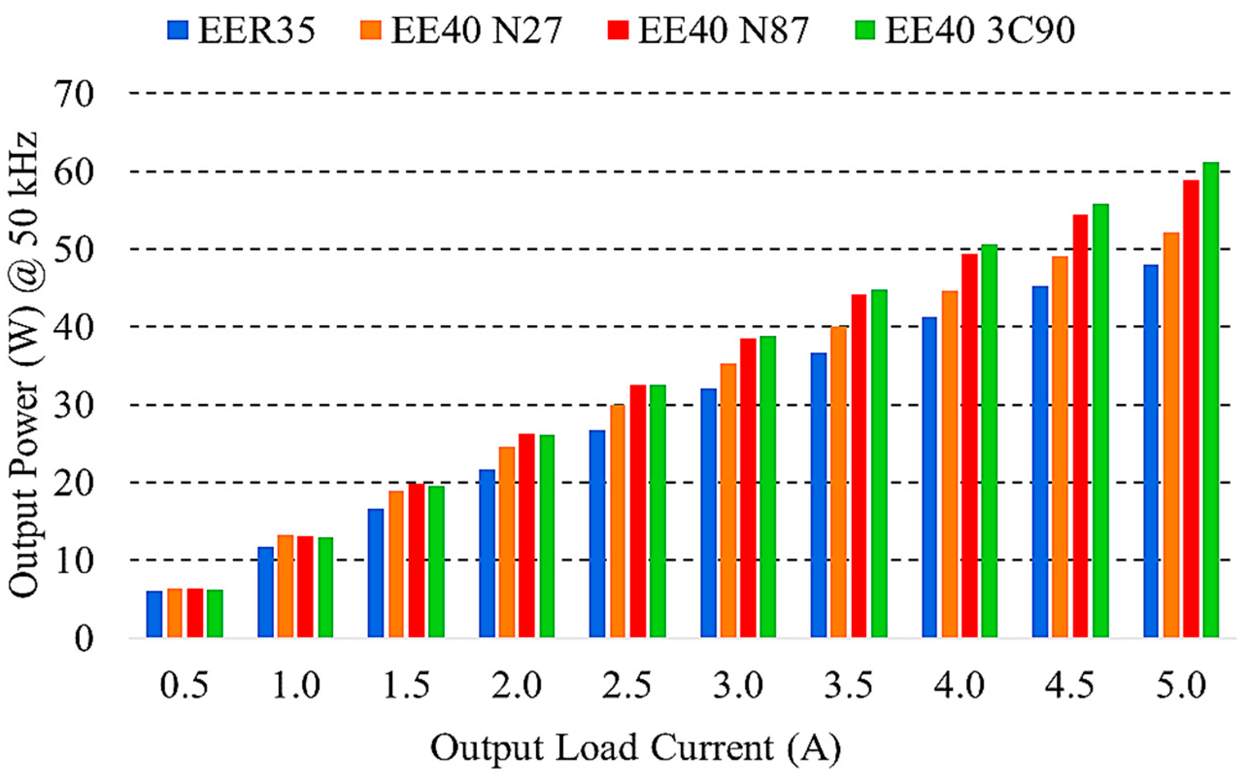 Energies 16 03950 g010