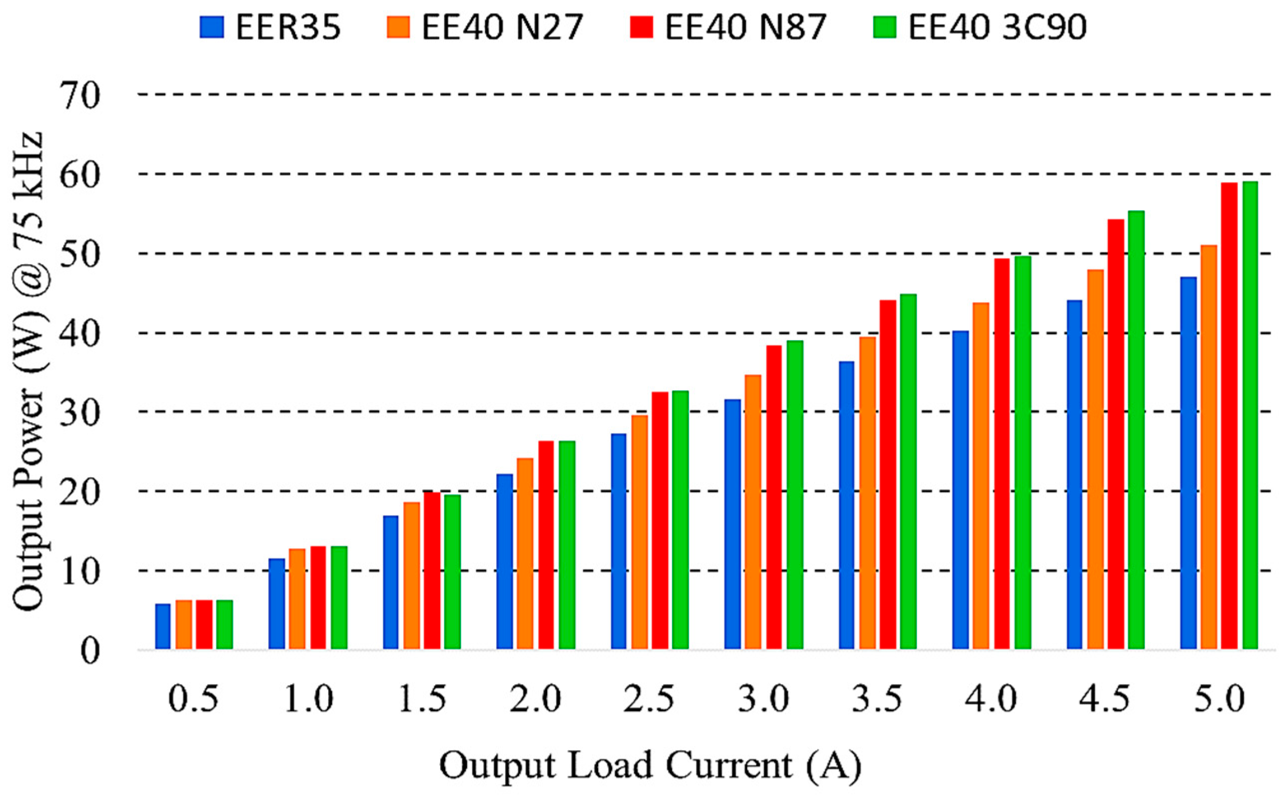 Energies 16 03950 g011