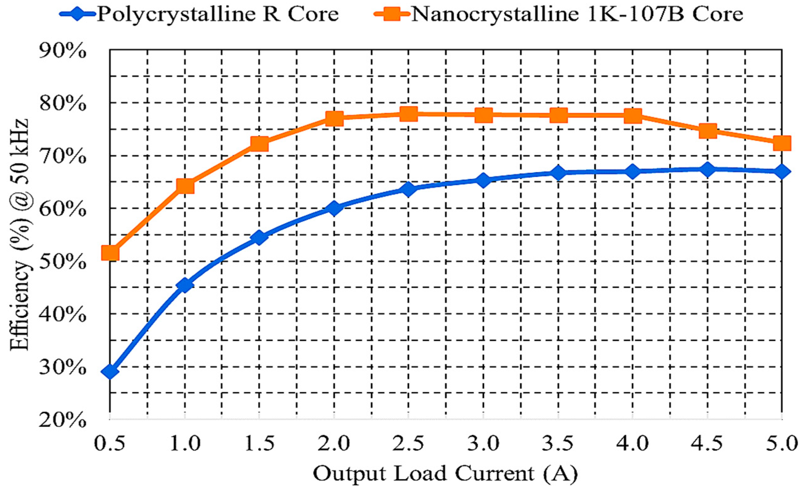 Energies 16 03950 g014