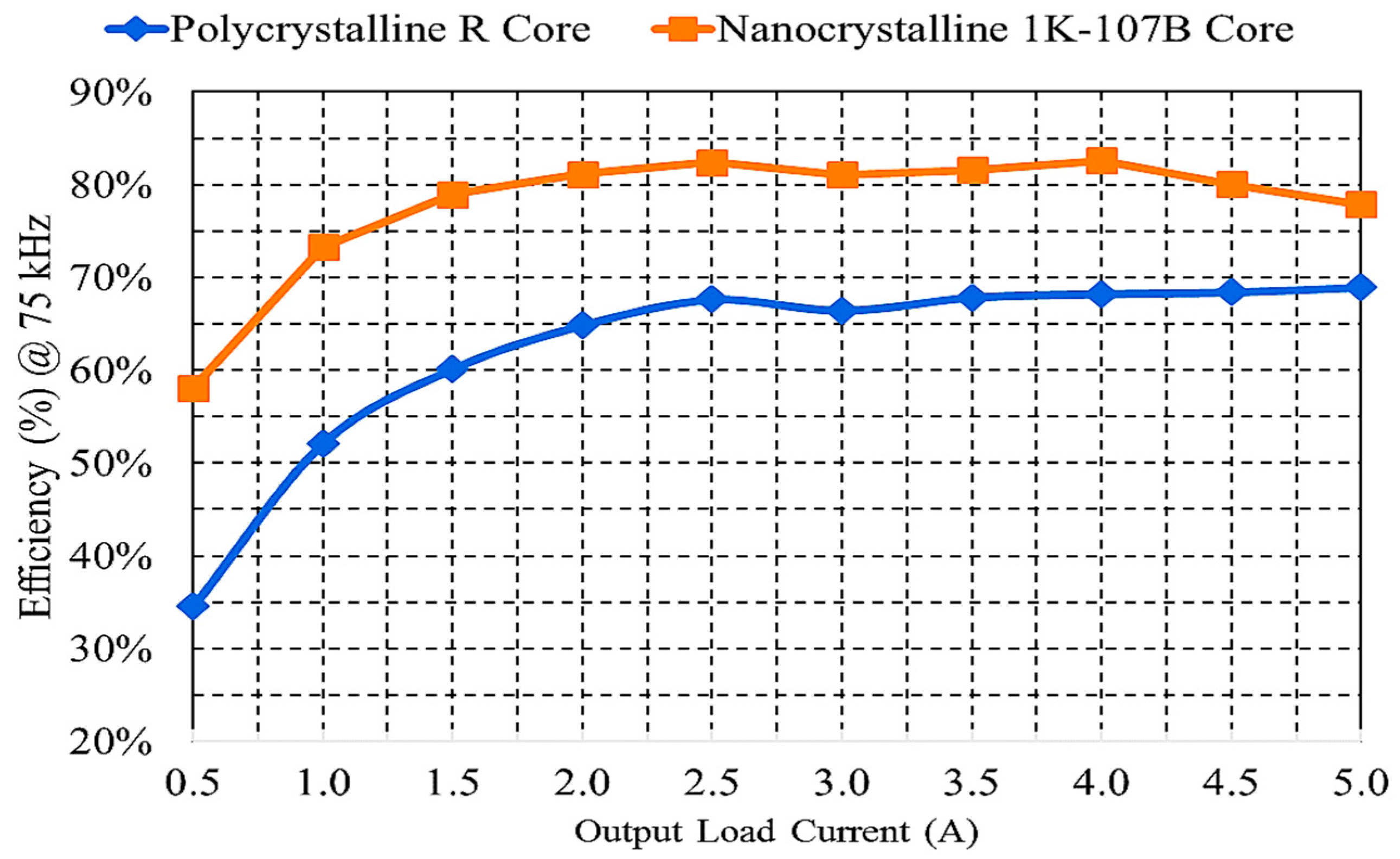 Energies 16 03950 g015