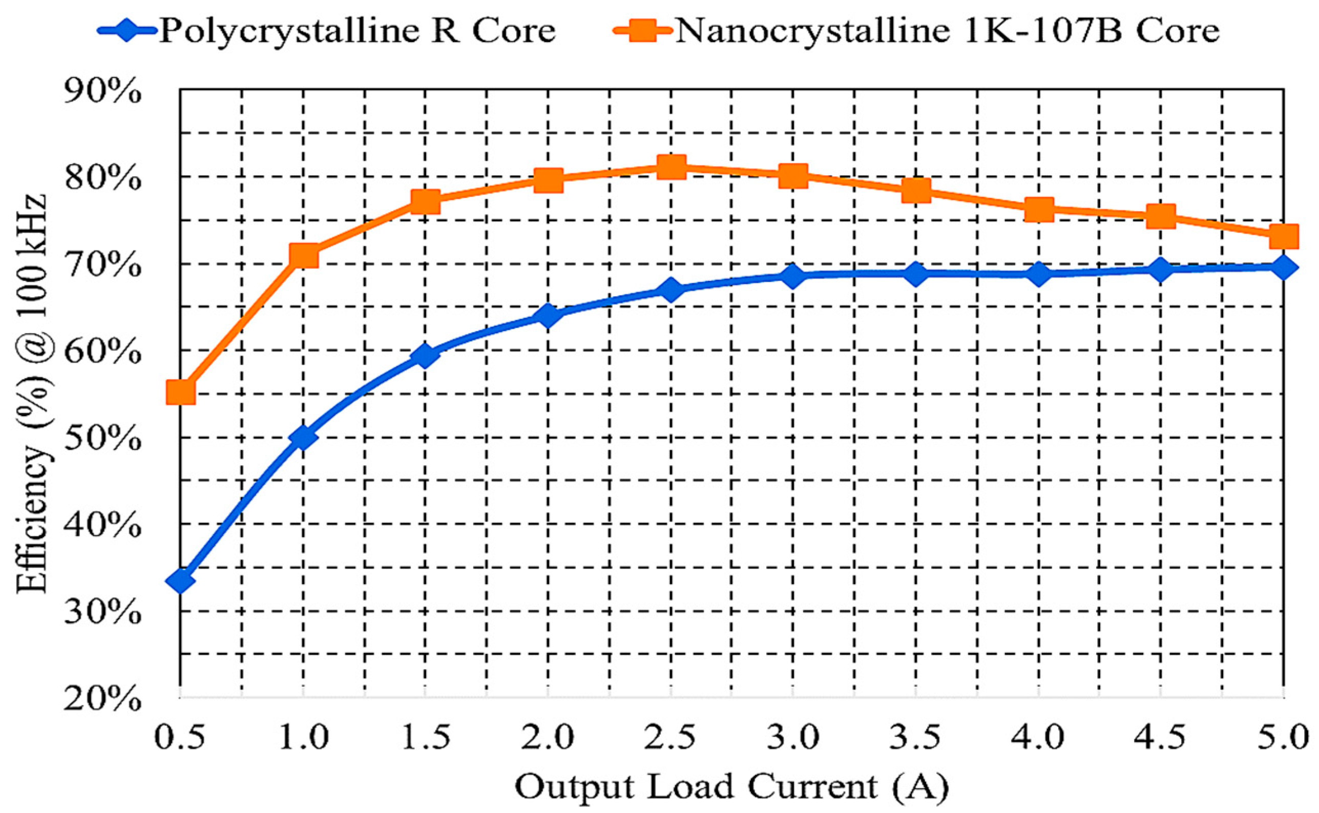 Energies 16 03950 g016