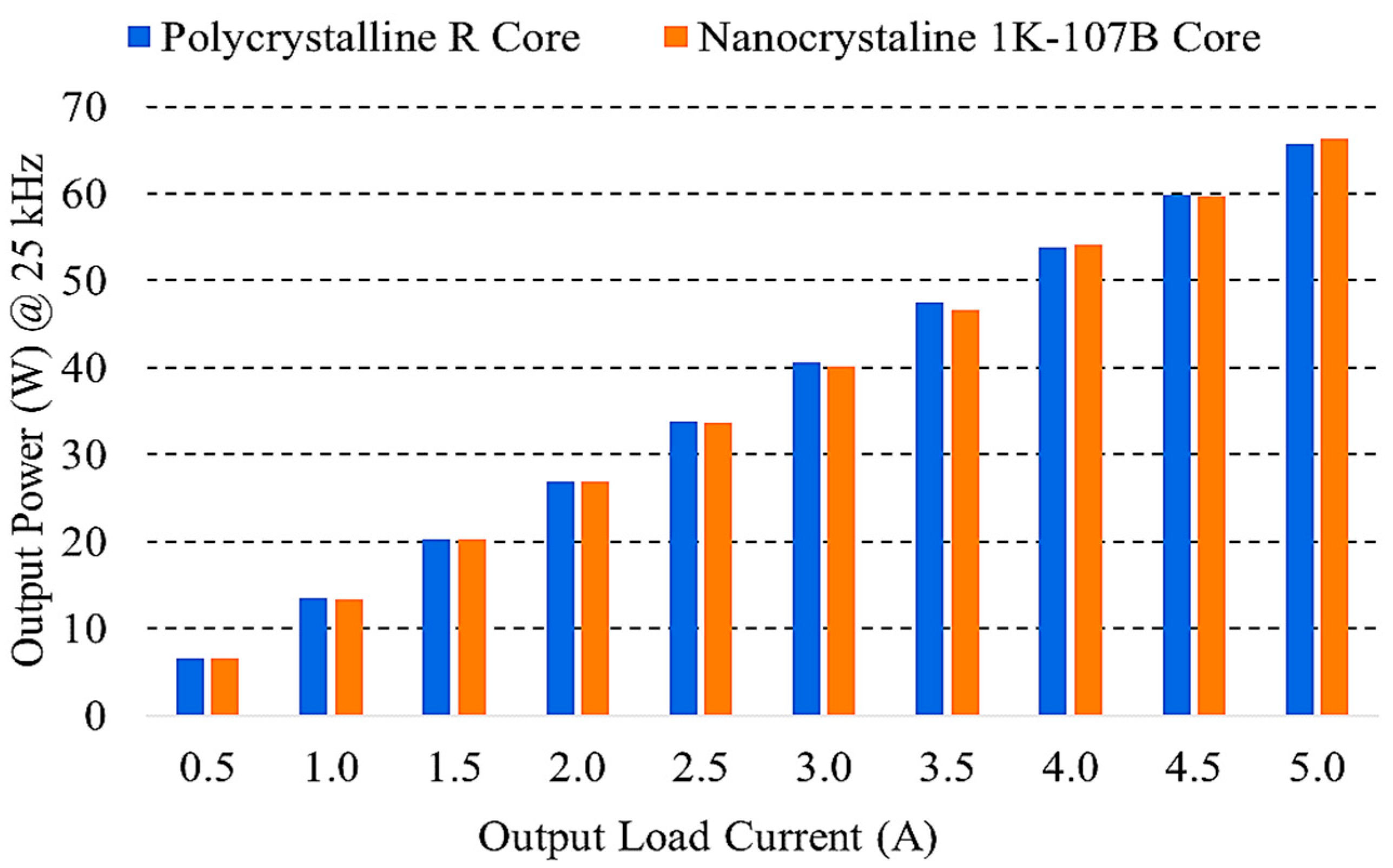 Energies 16 03950 g017