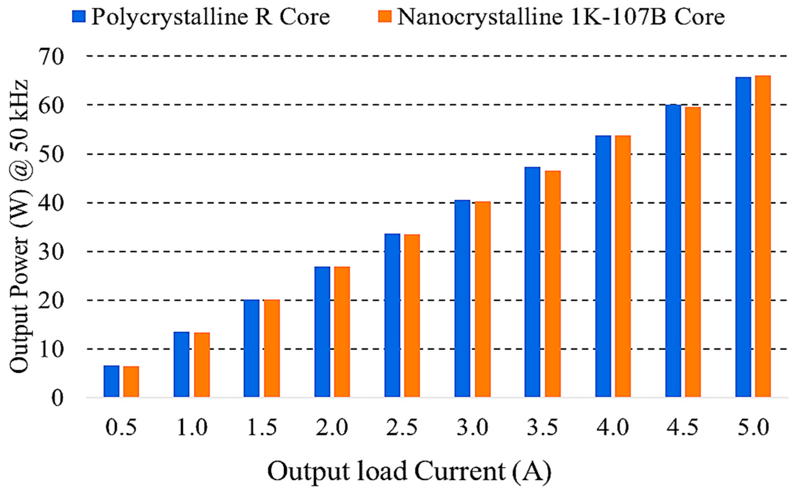 Energies 16 03950 g018