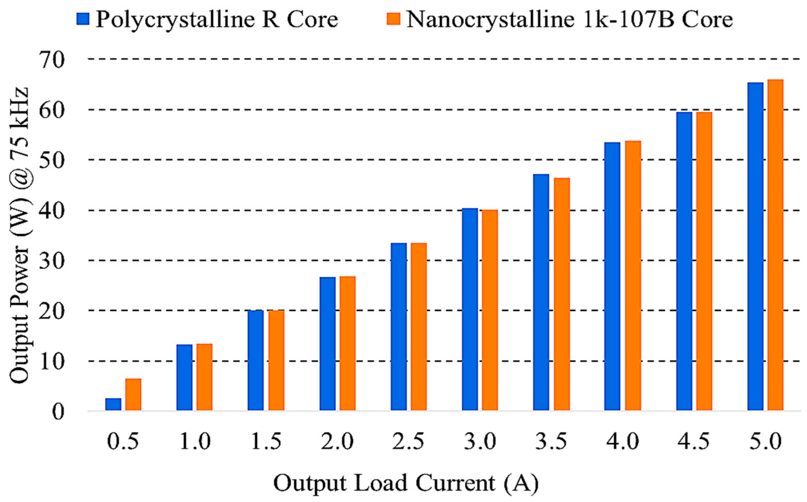Energies 16 03950 g019