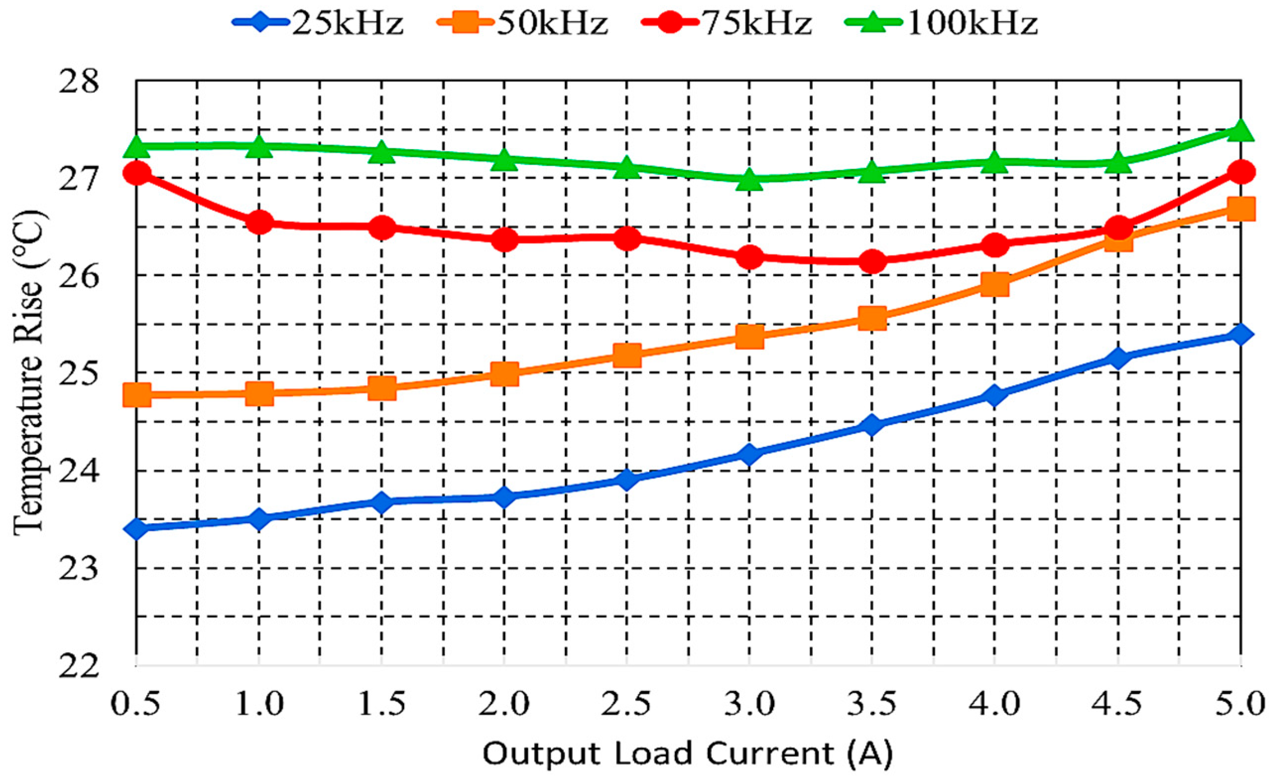 Energies 16 03950 g021