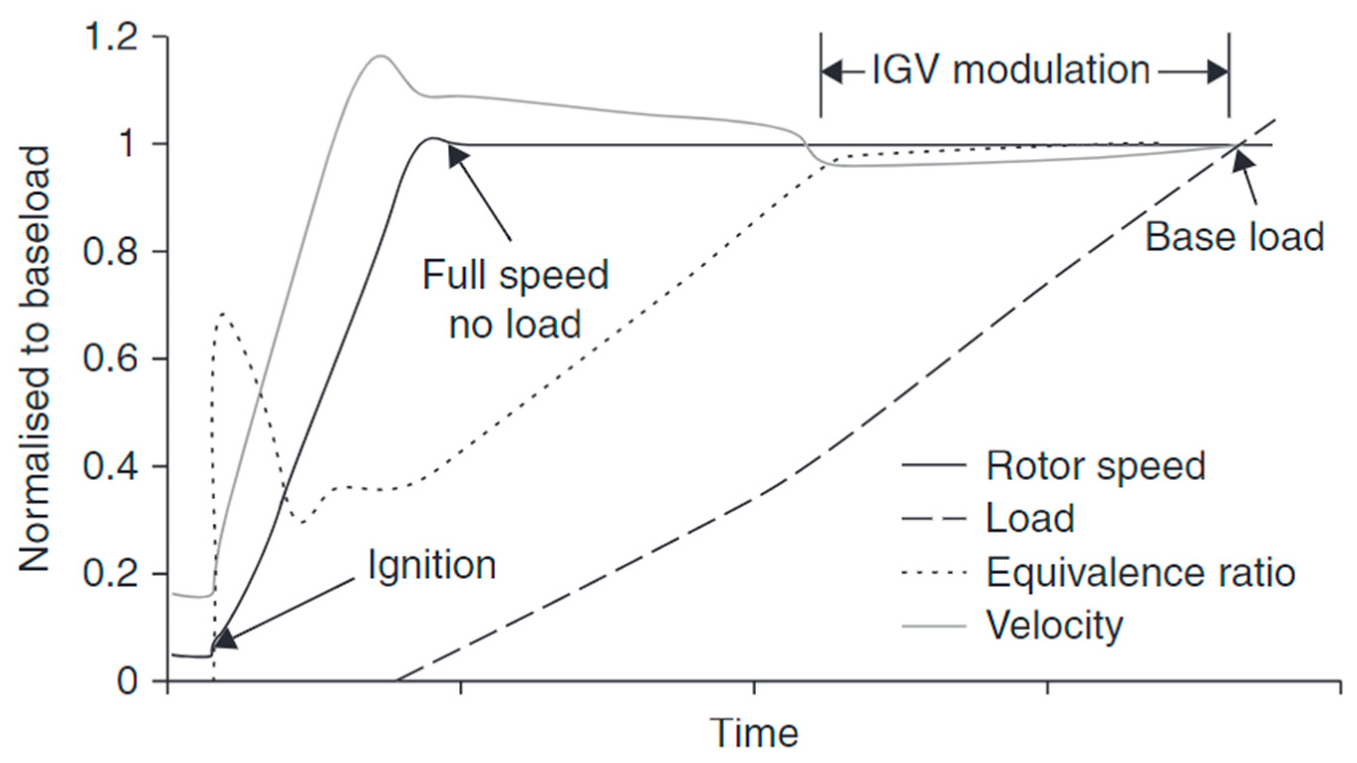Energies 16 03968 g002