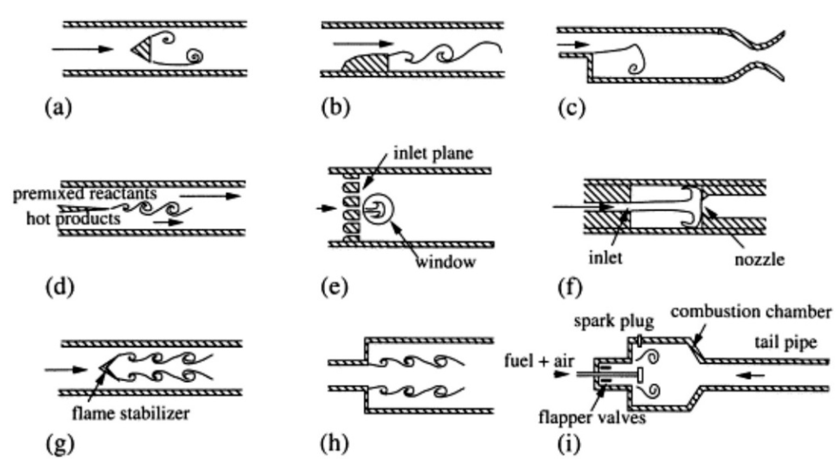 Energies 16 03968 g003