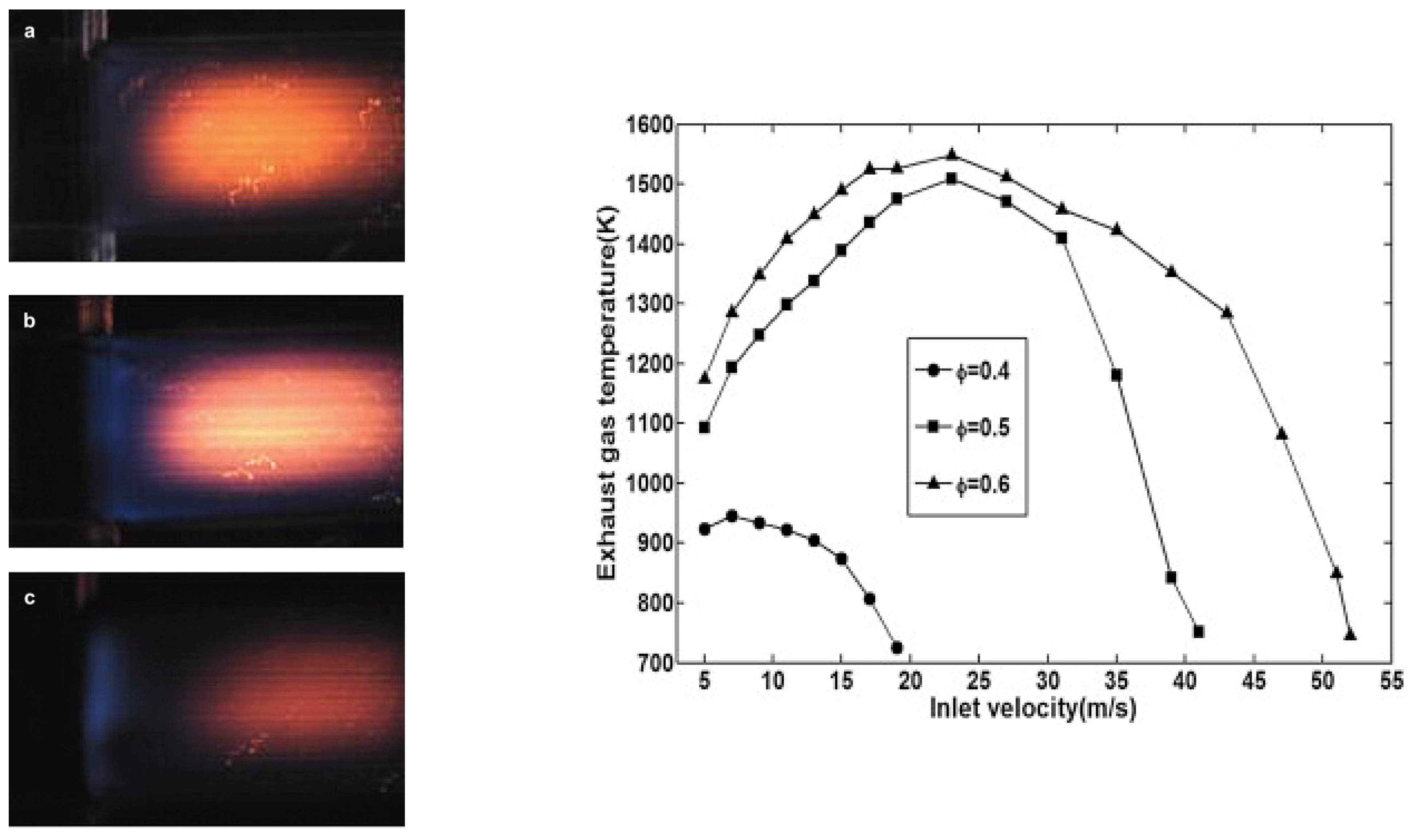 Energies 16 03968 g008