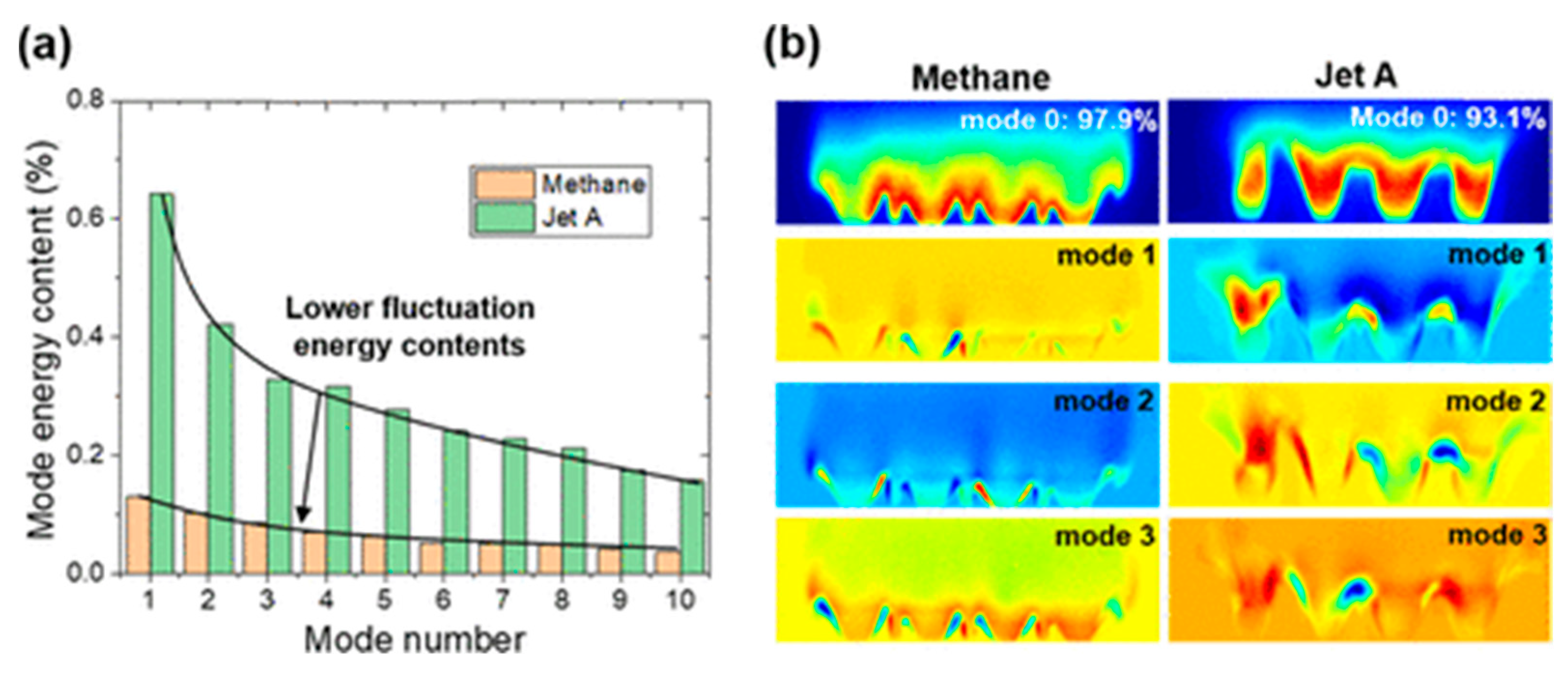Energies 16 03968 g011