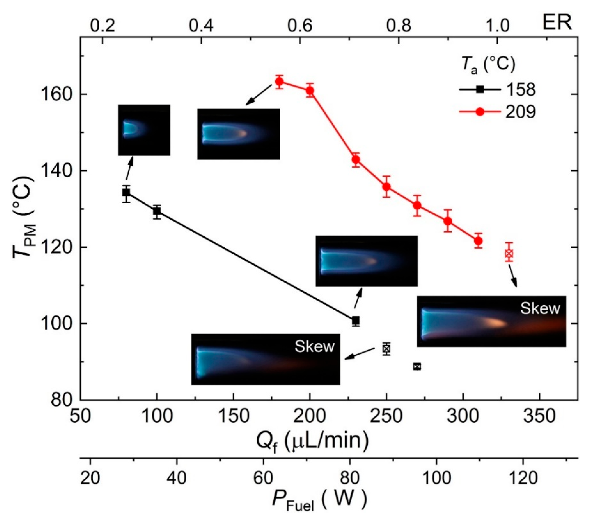 Energies 16 03968 g012