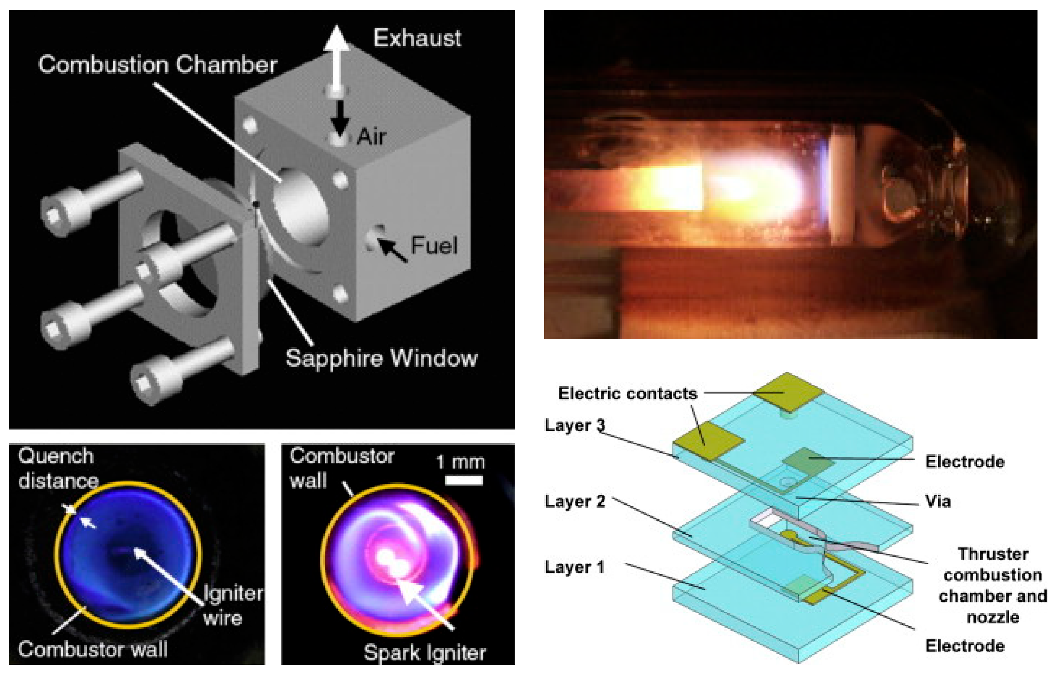 Energies 16 03968 g014