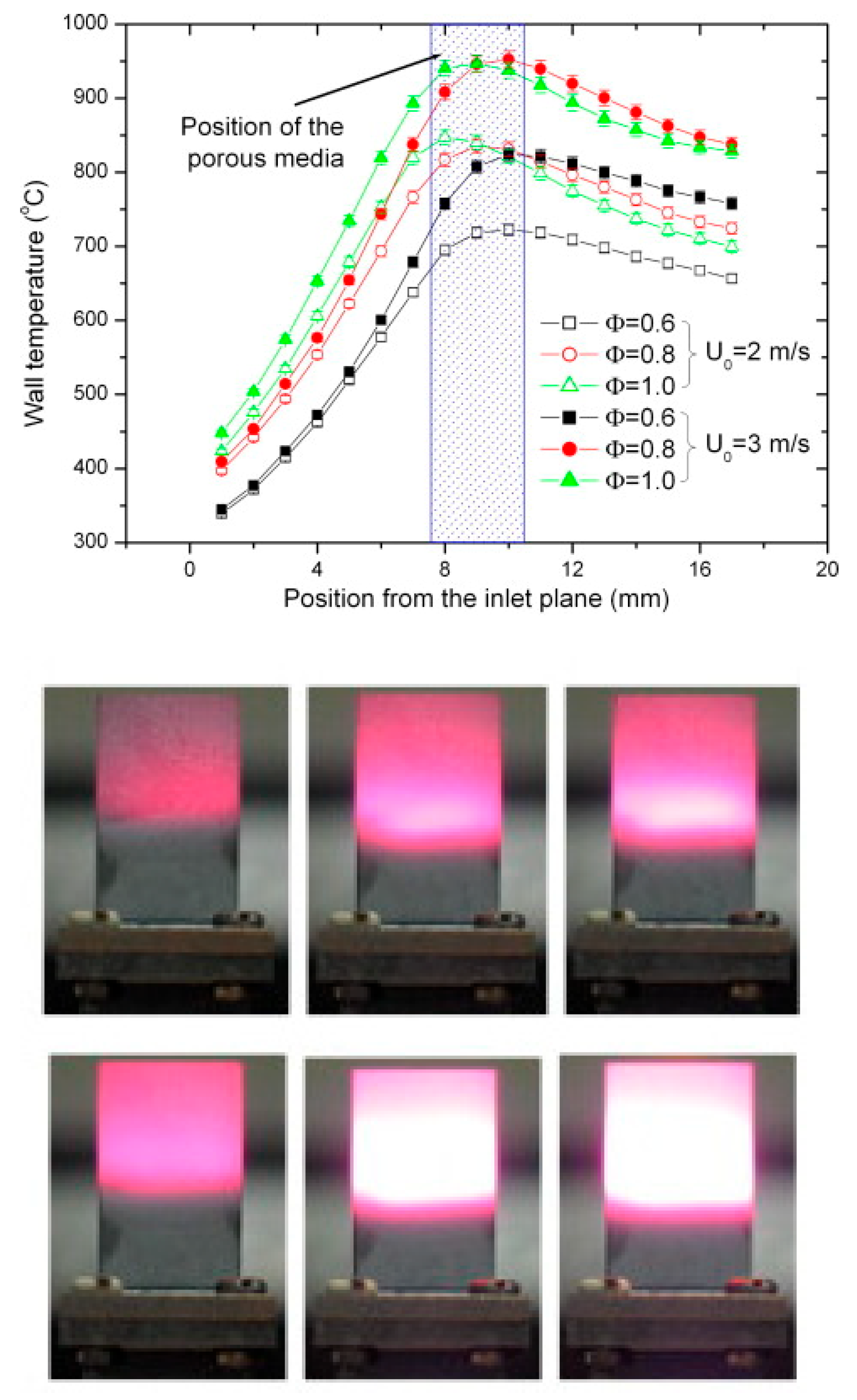 Energies 16 03968 g015