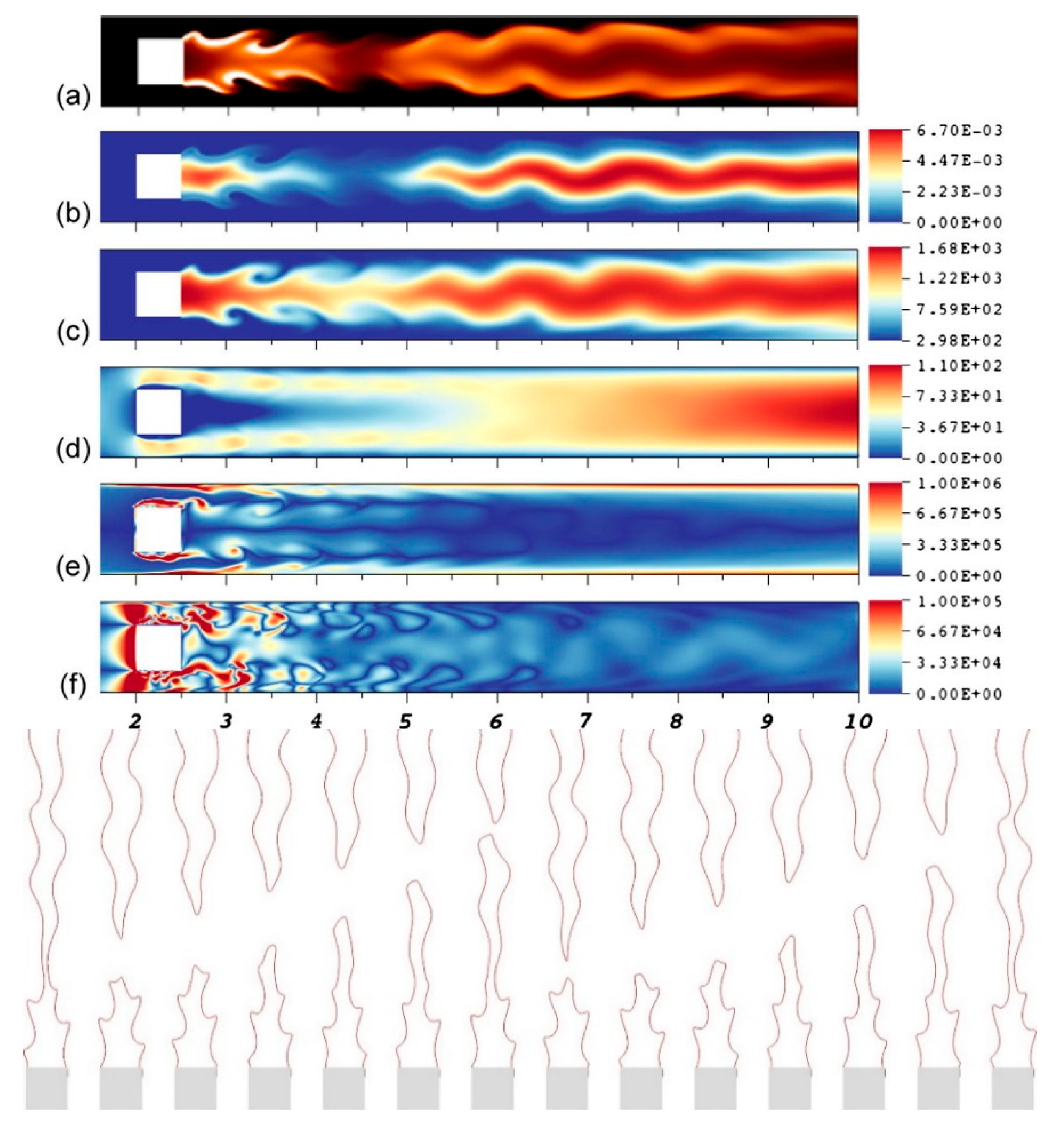 Energies 16 03968 g016