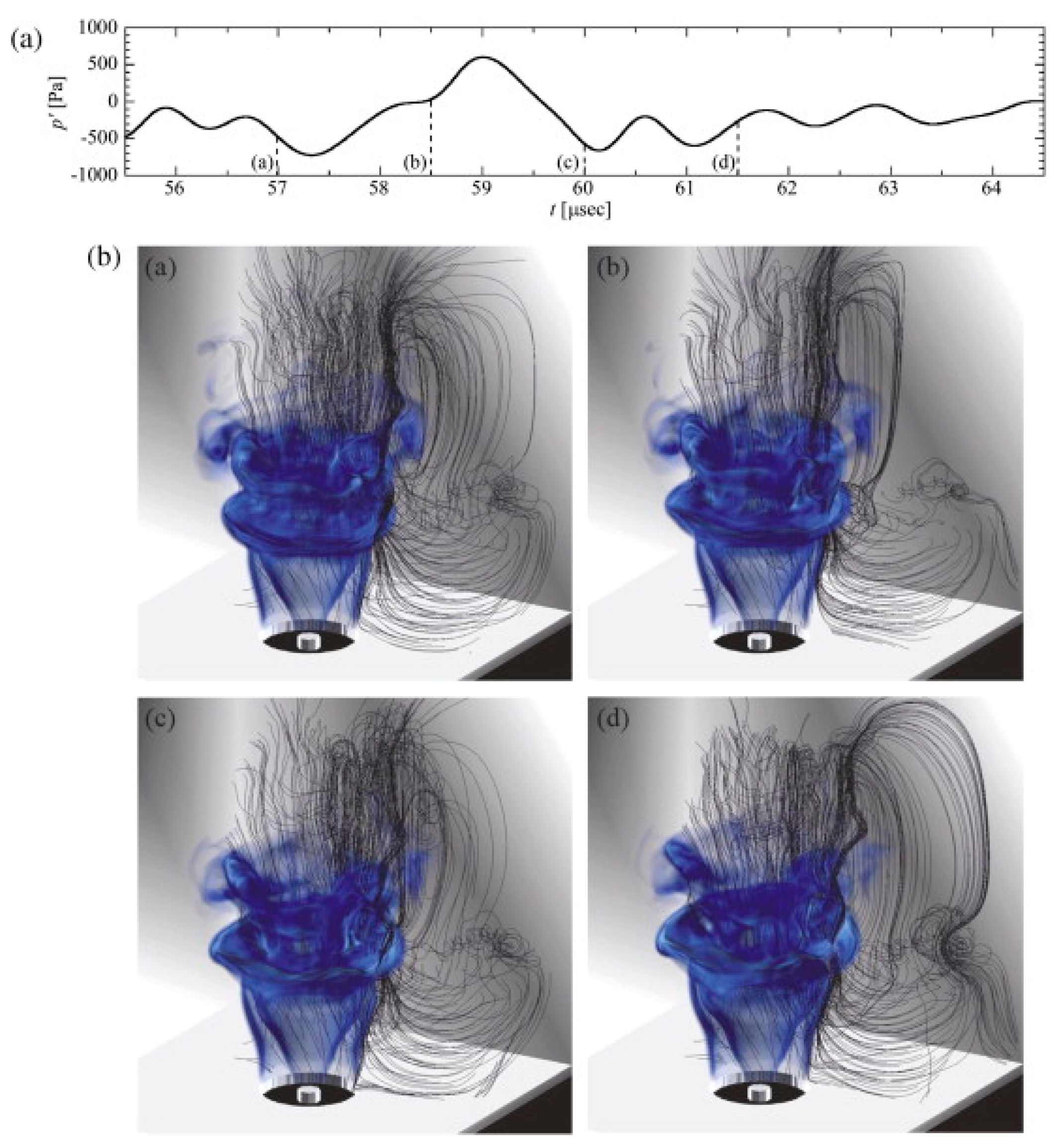 Energies 16 03968 g018