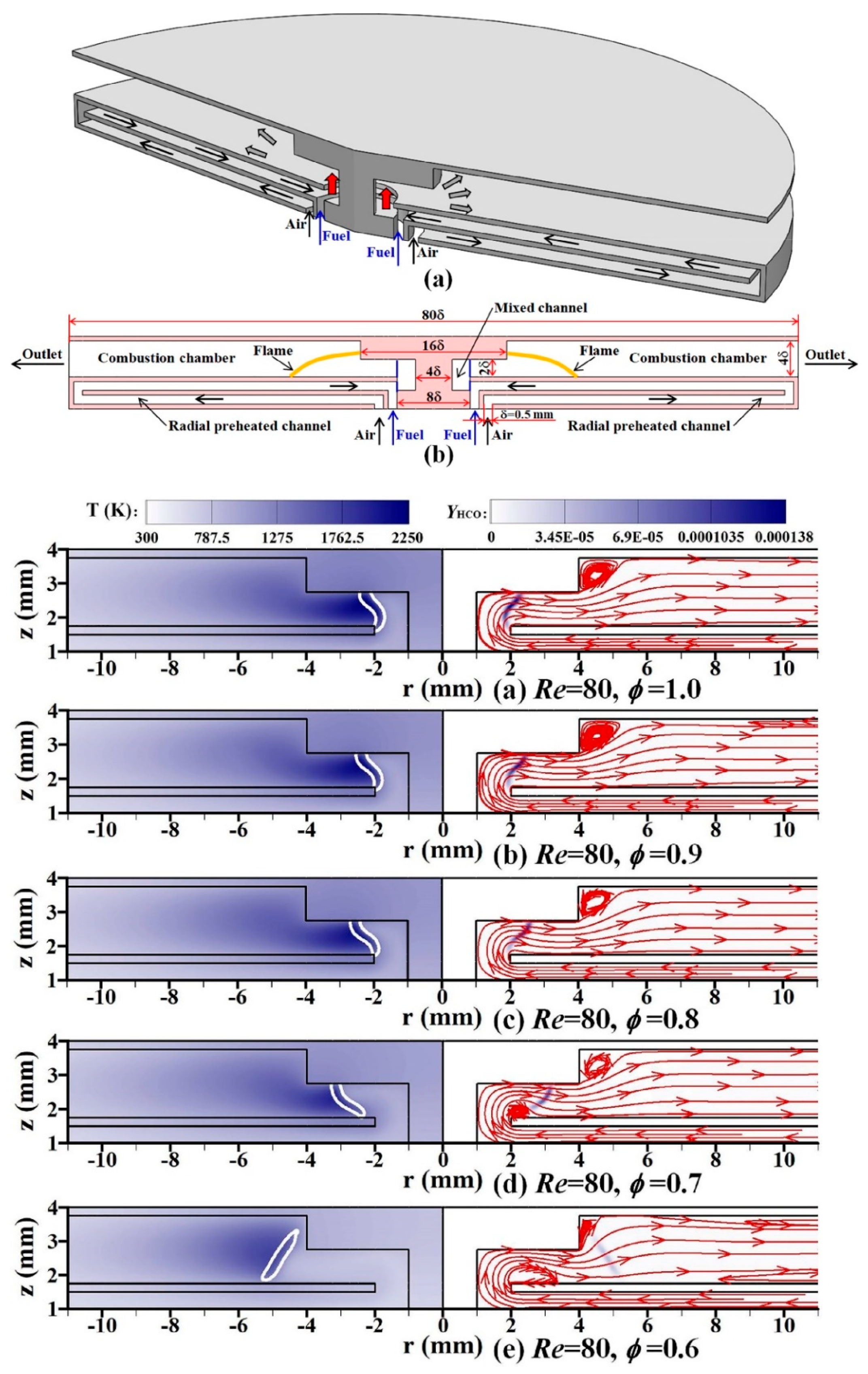 Energies 16 03968 g022