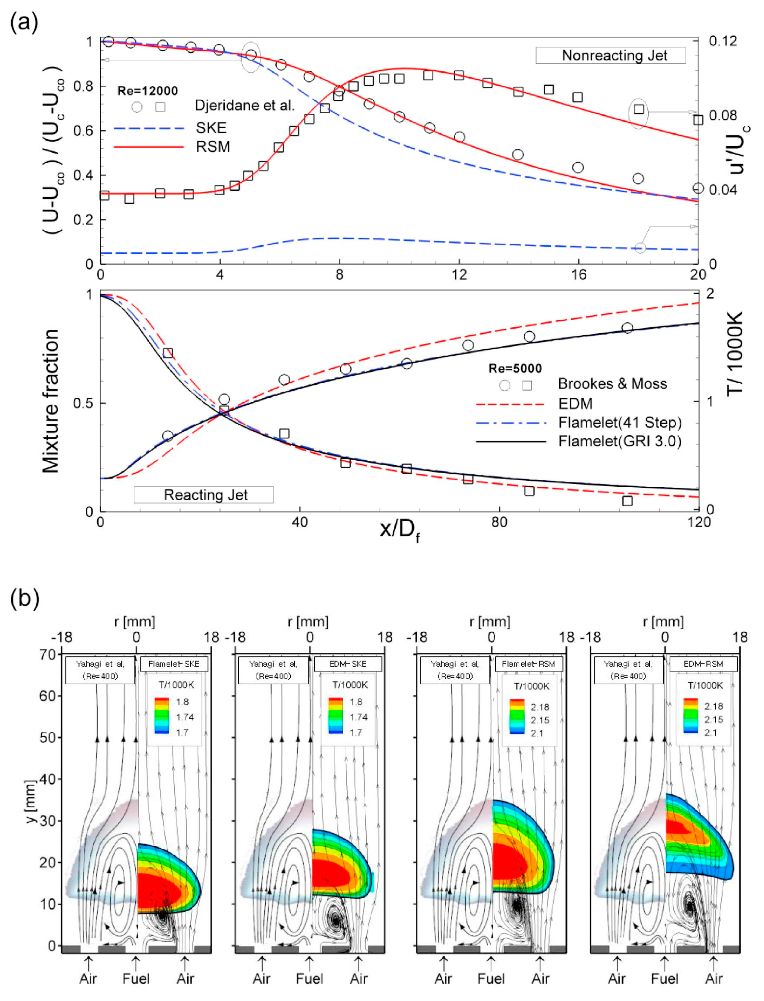 Energies 16 03968 g026