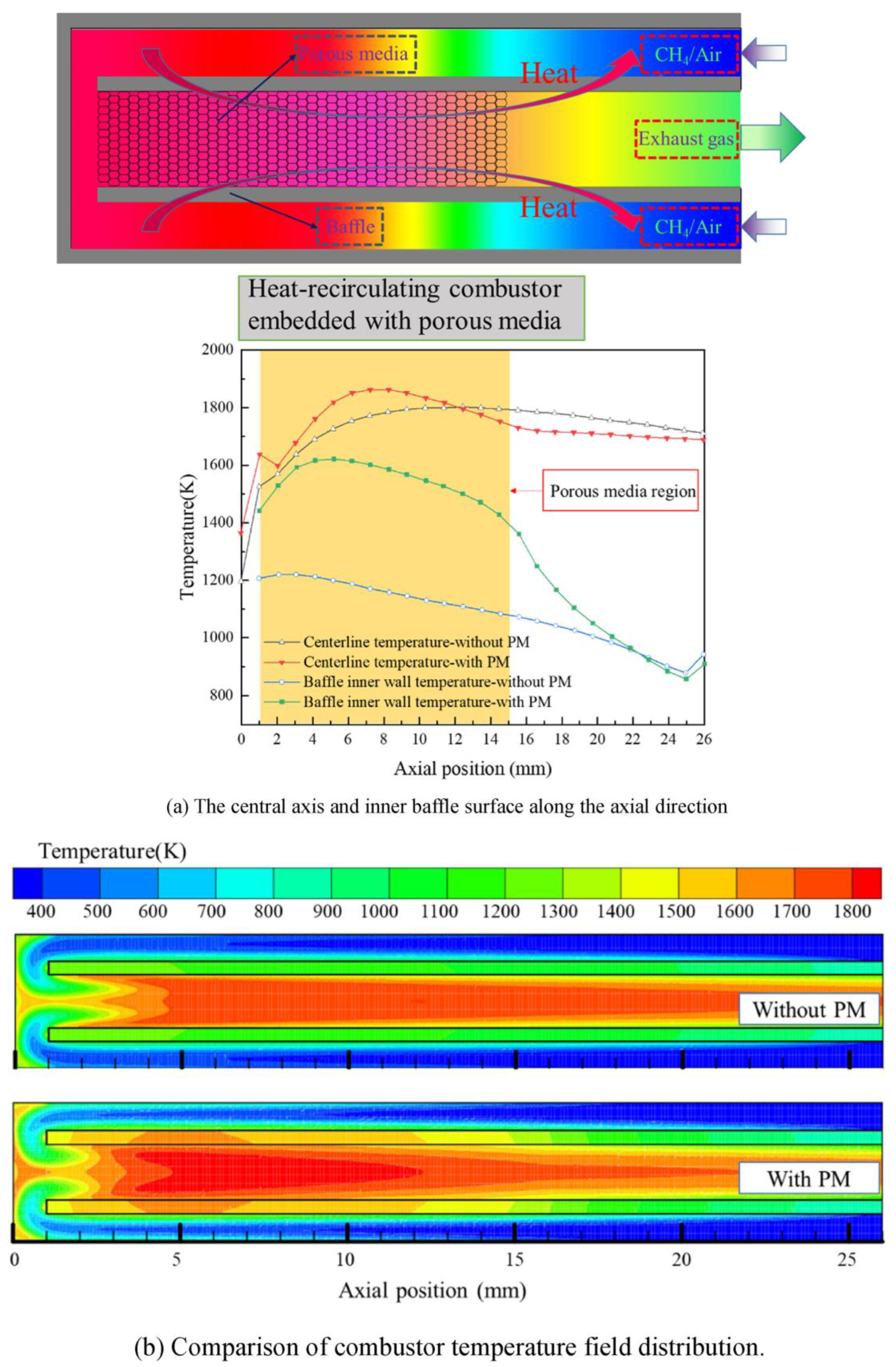 Energies 16 03968 g027