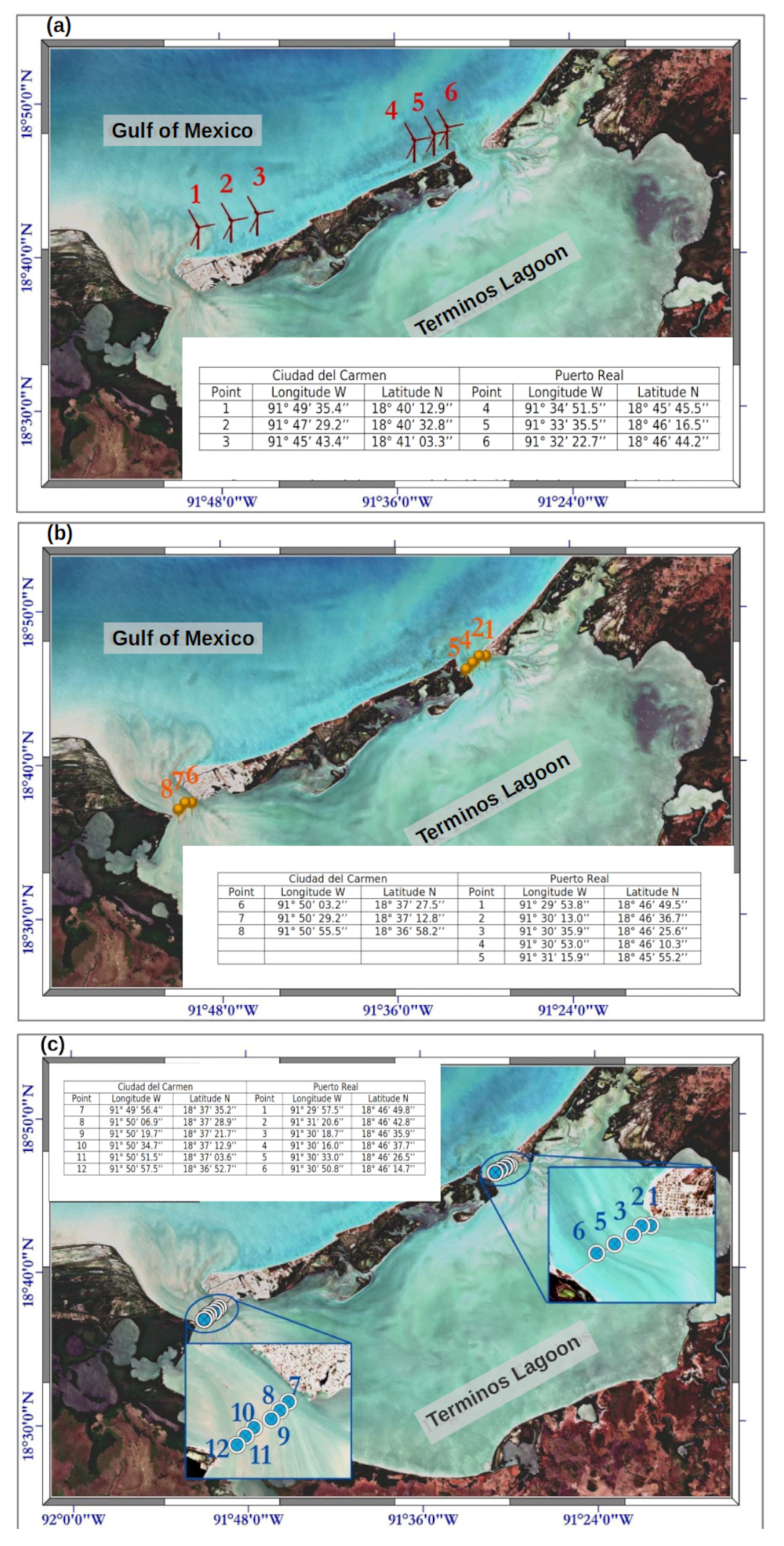 Energies 16 03972 g002