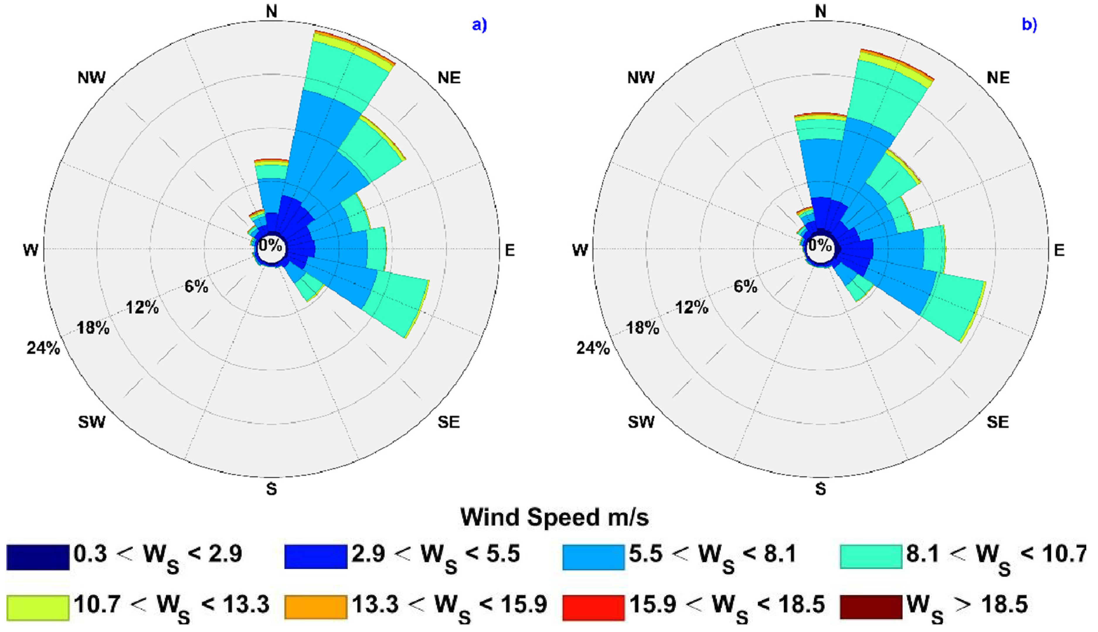 Energies 16 03972 g004