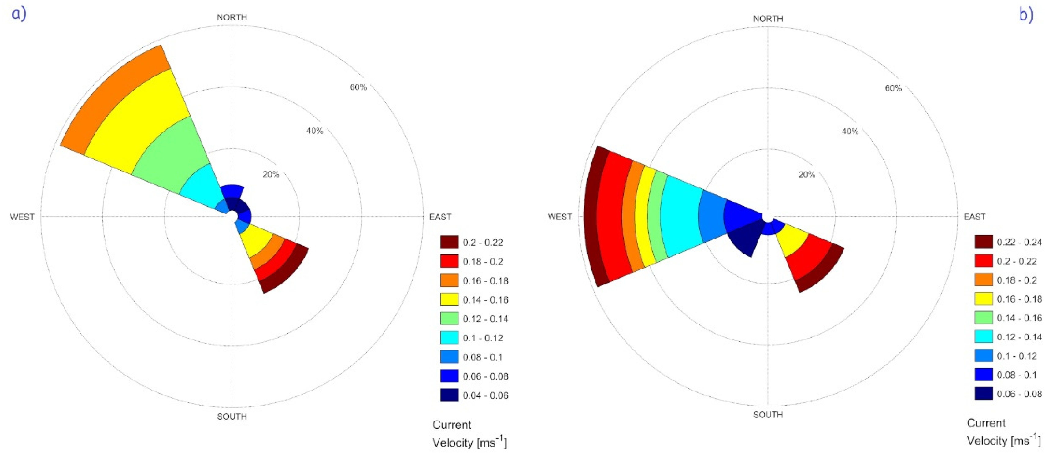 Energies 16 03972 g010