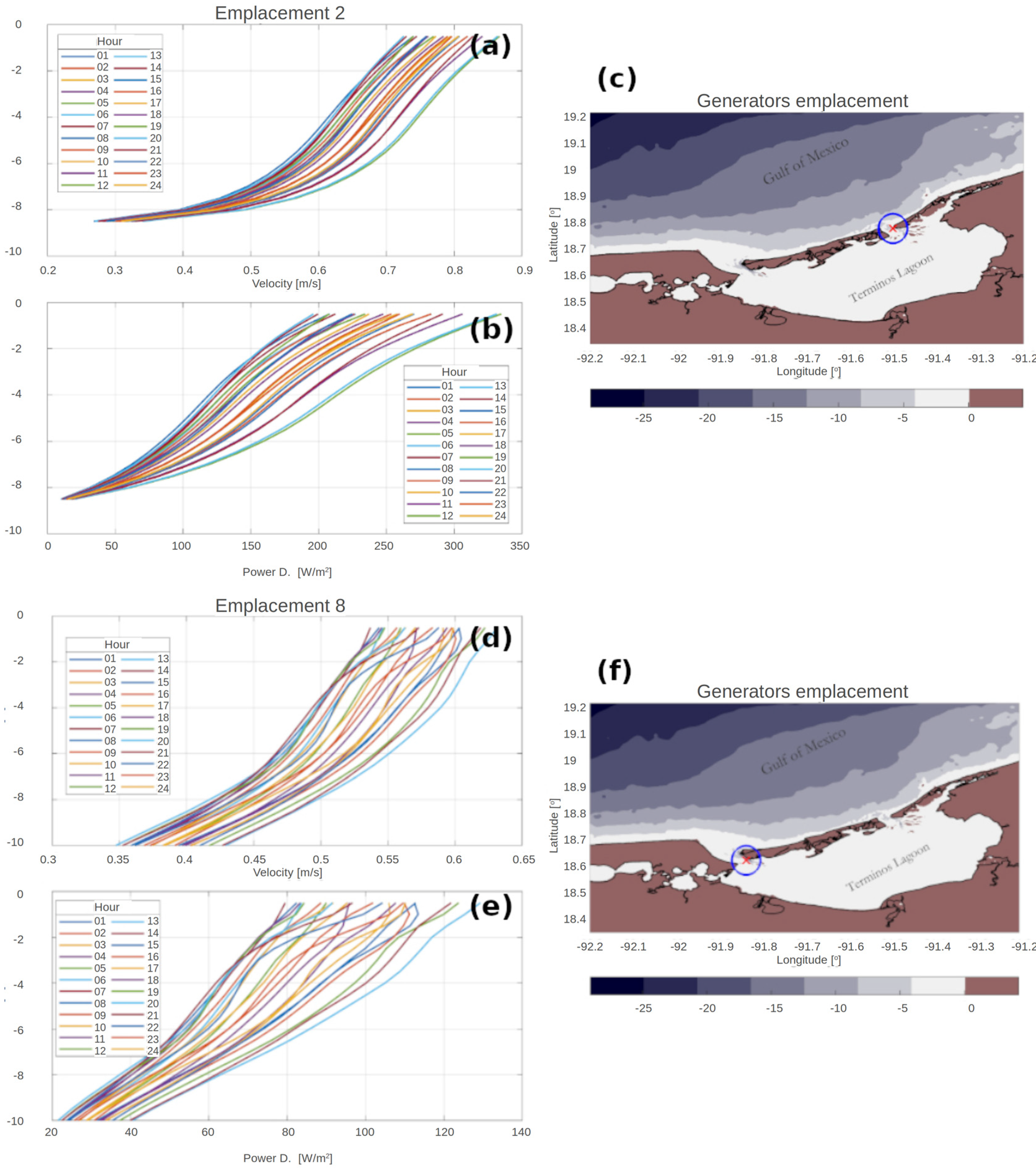 Energies 16 03972 g011