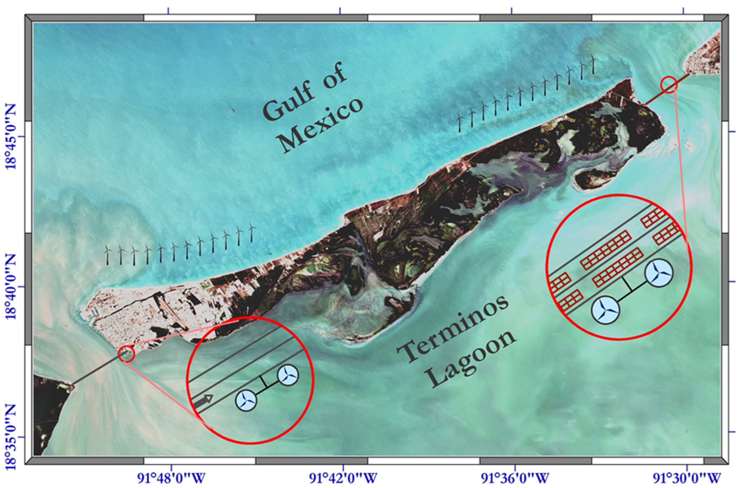 Energies 16 03972 g012