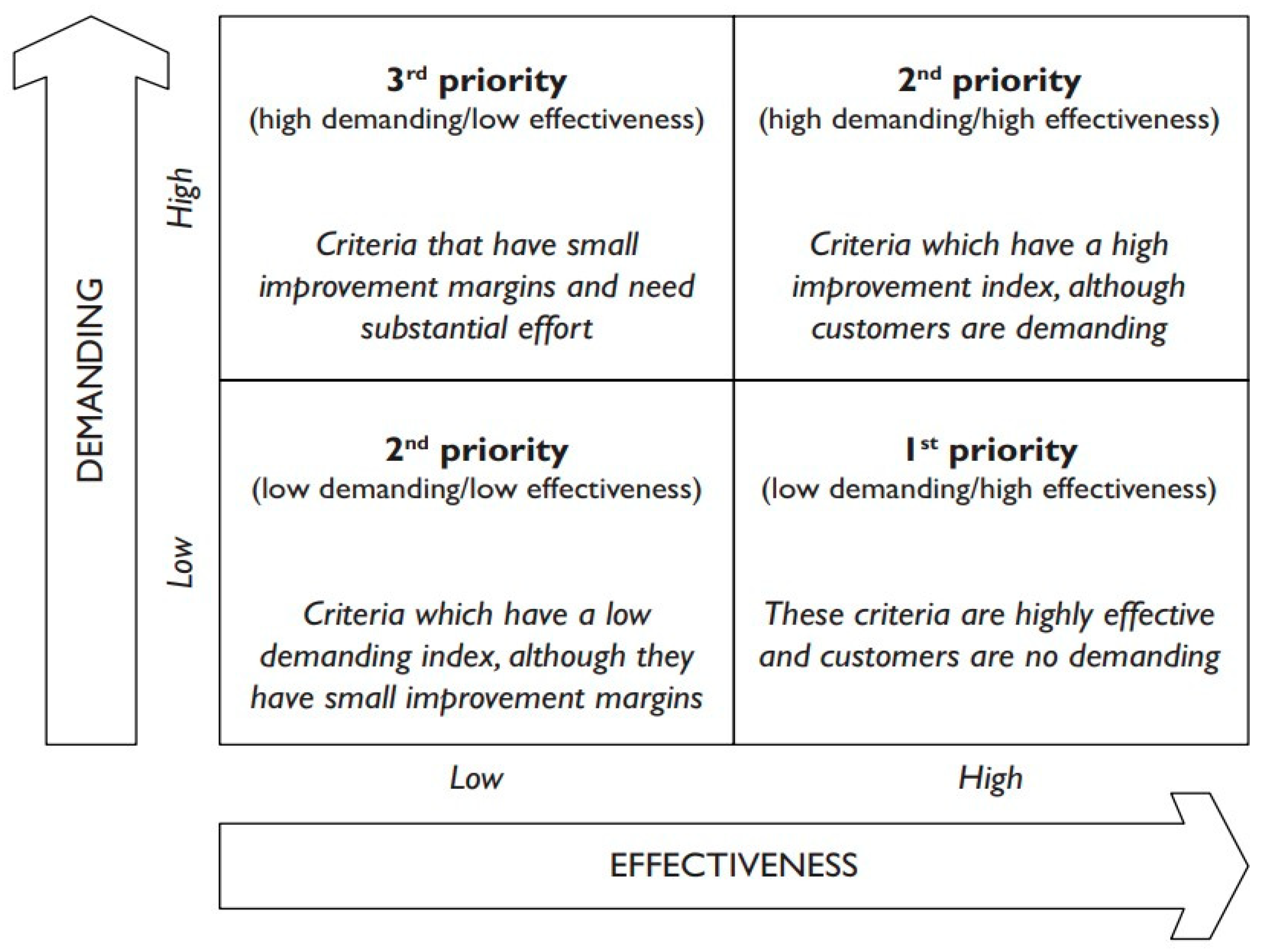 Energies 16 03979 g002 Energies 16 03979 g002