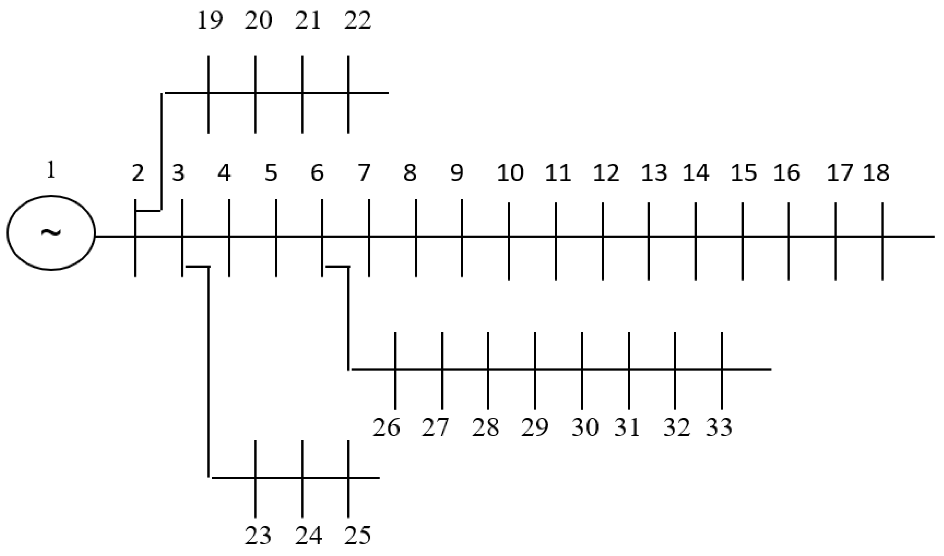 Energies 16 03983 g003