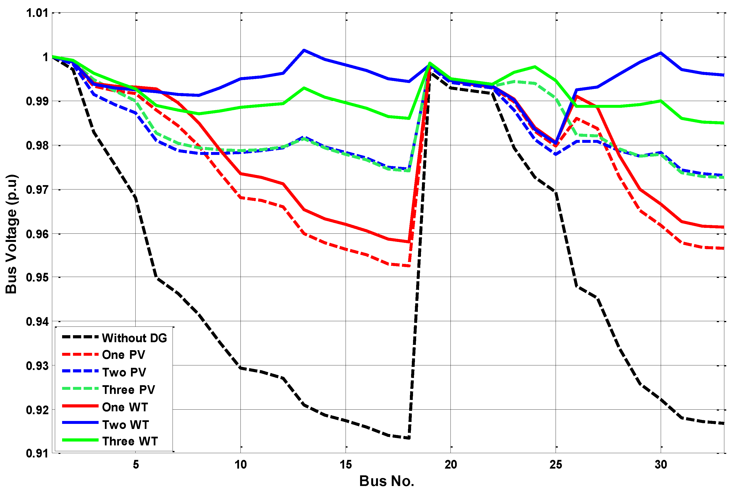 Energies 16 03983 g004