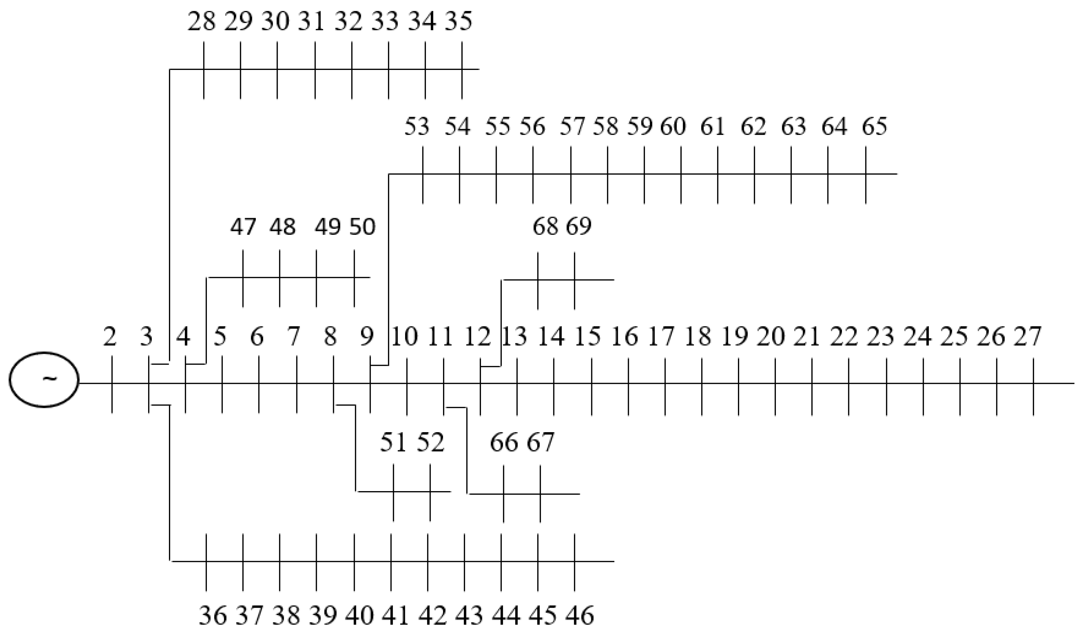 Energies 16 03983 g005