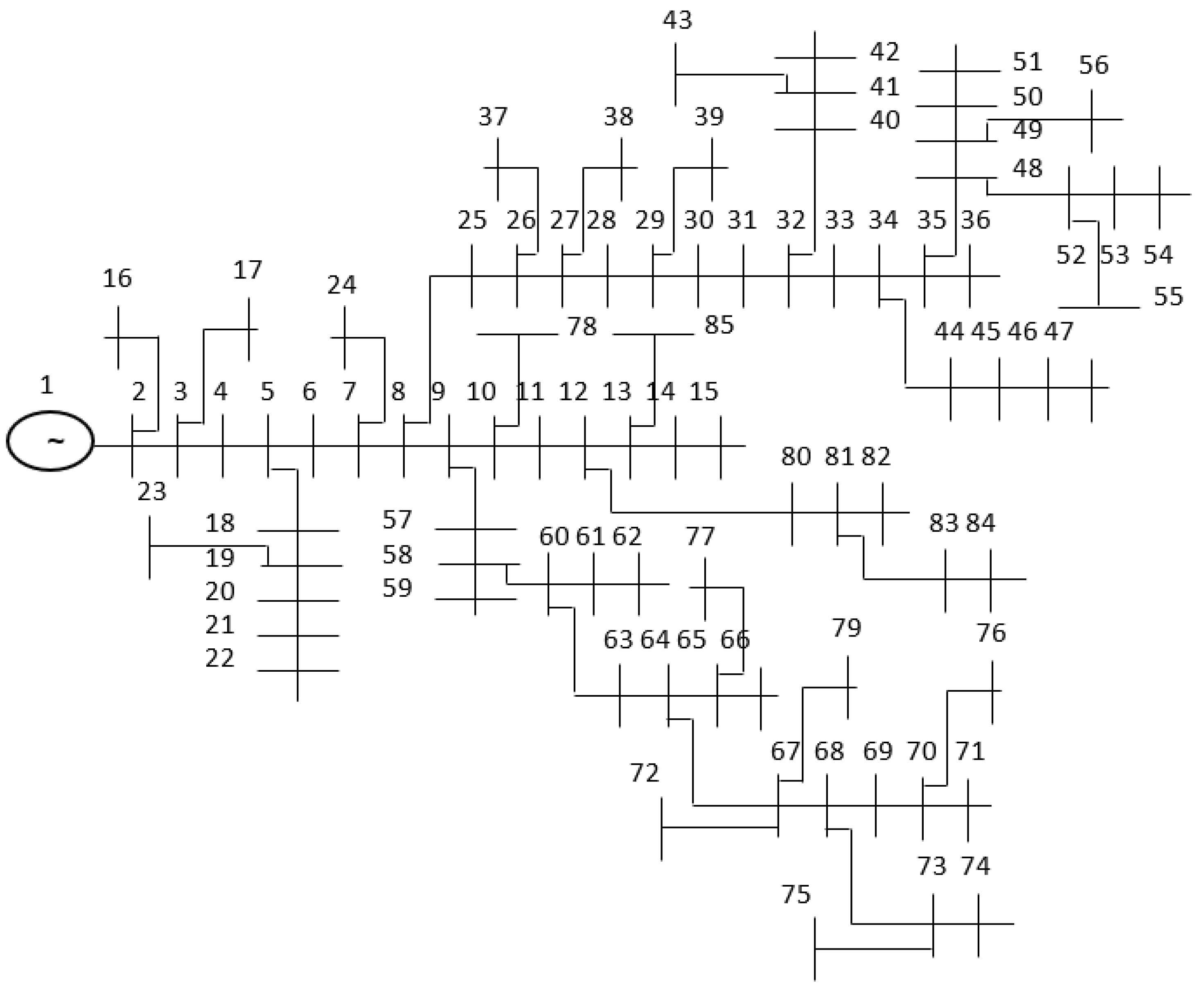Energies 16 03983 g007
