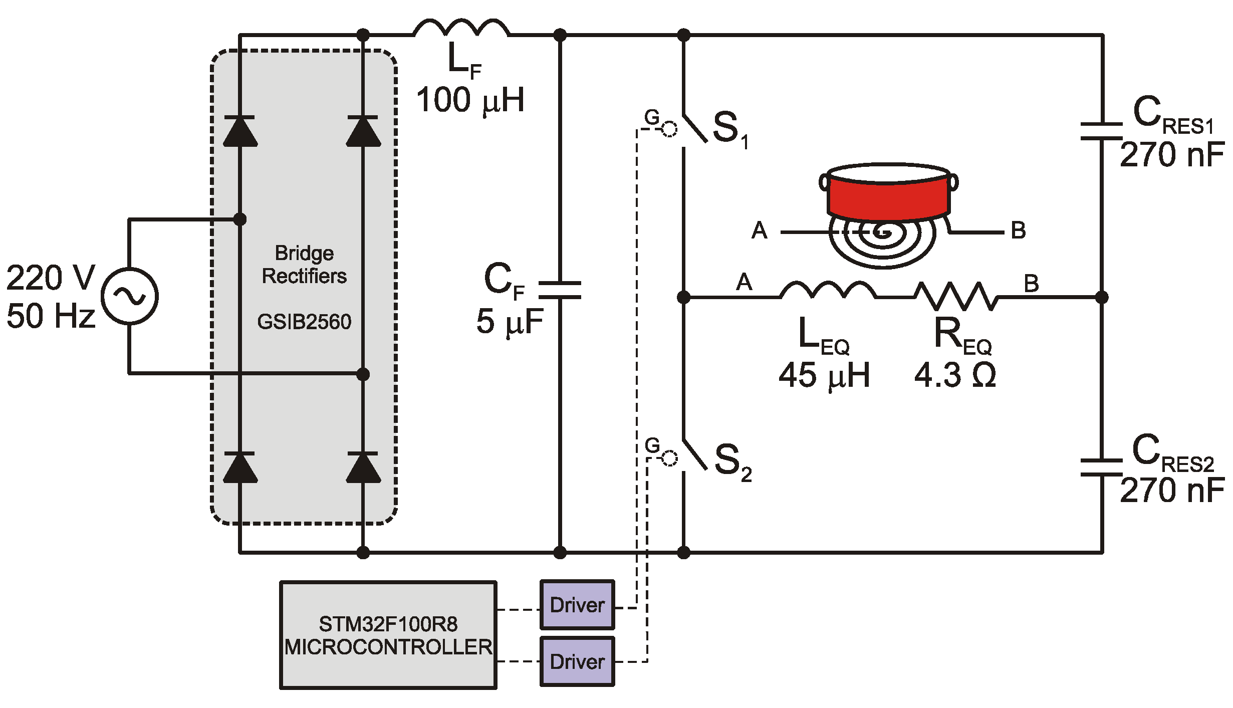 Energies 16 03987 g005