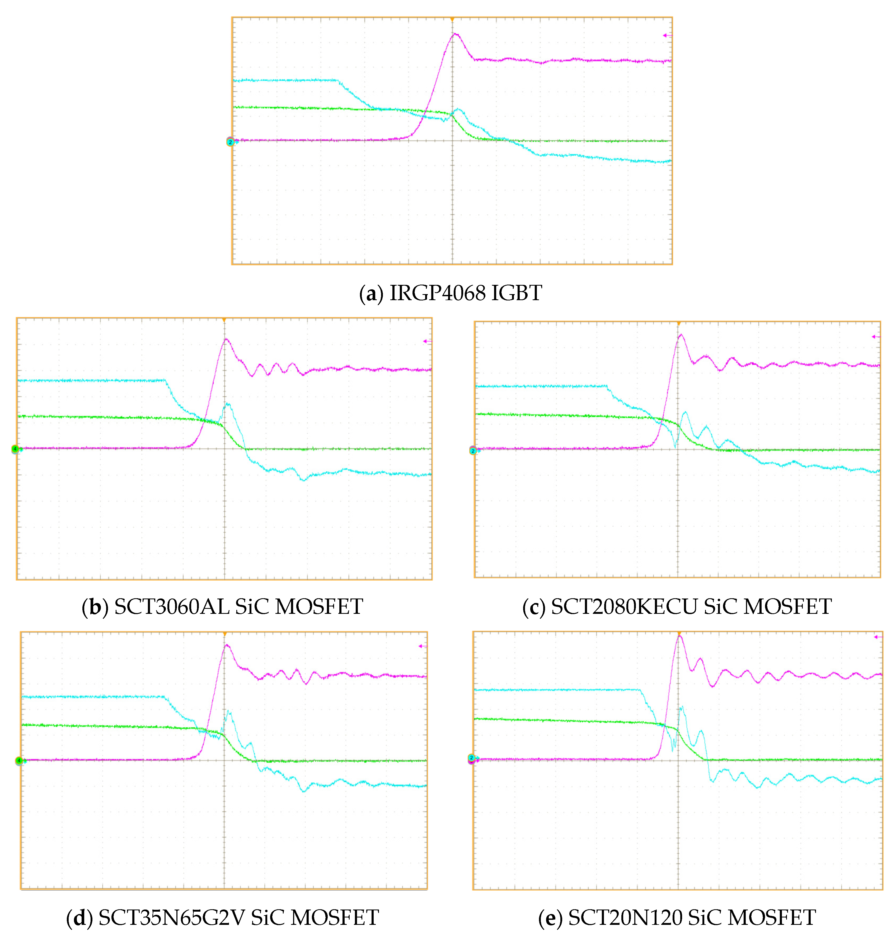 Energies 16 03987 g006a