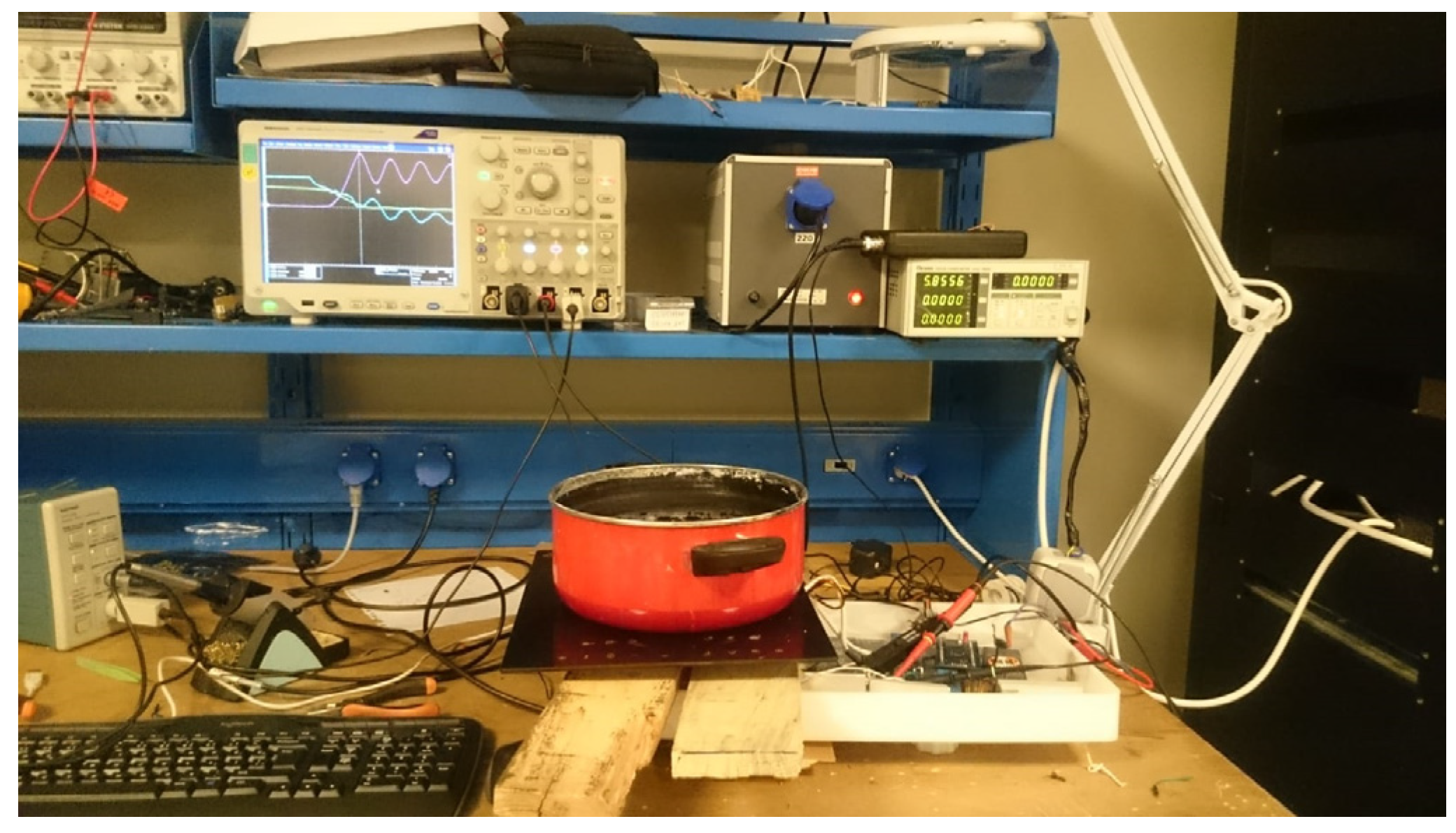 Energies 16 03987 g012