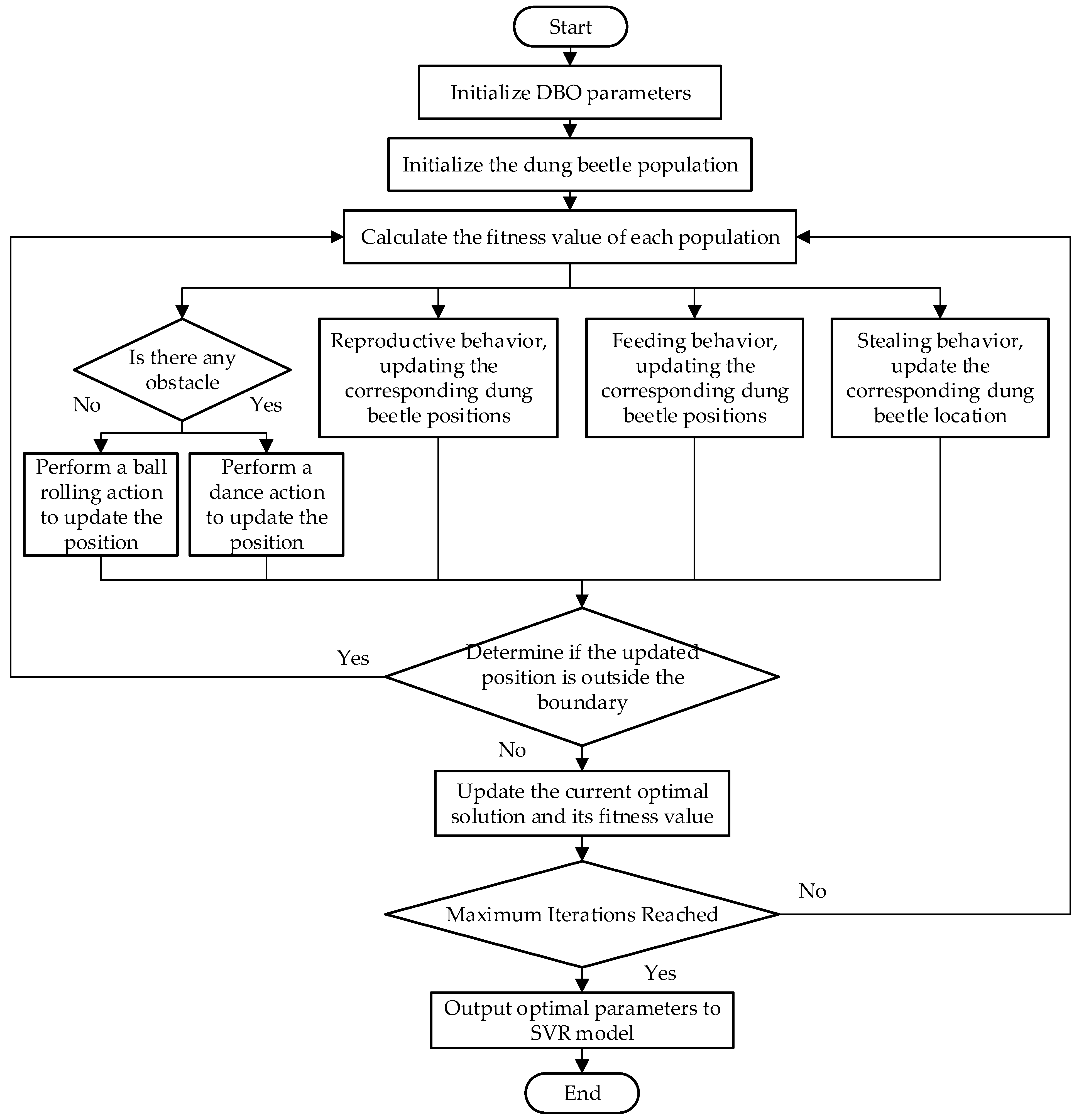 Energies 16 03993 g001