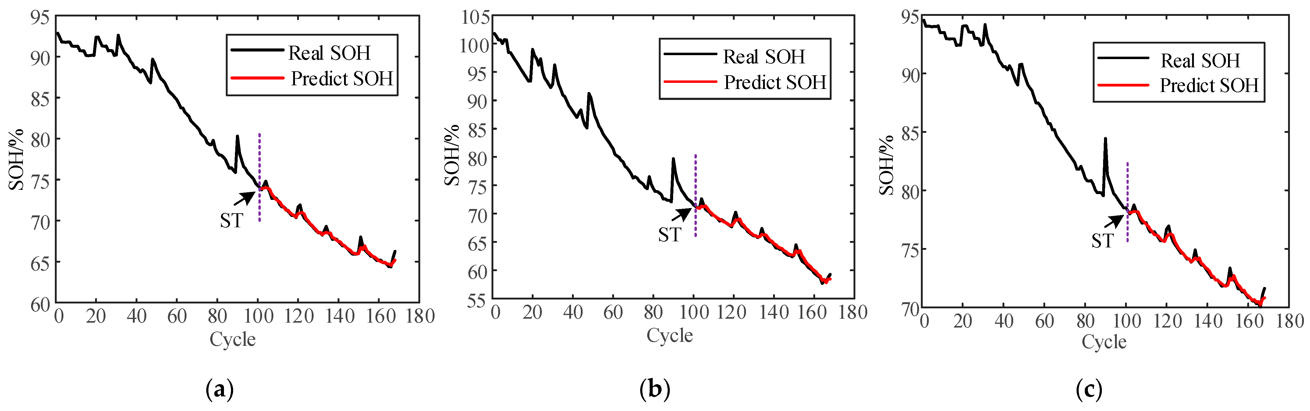 Energies 16 03993 g006