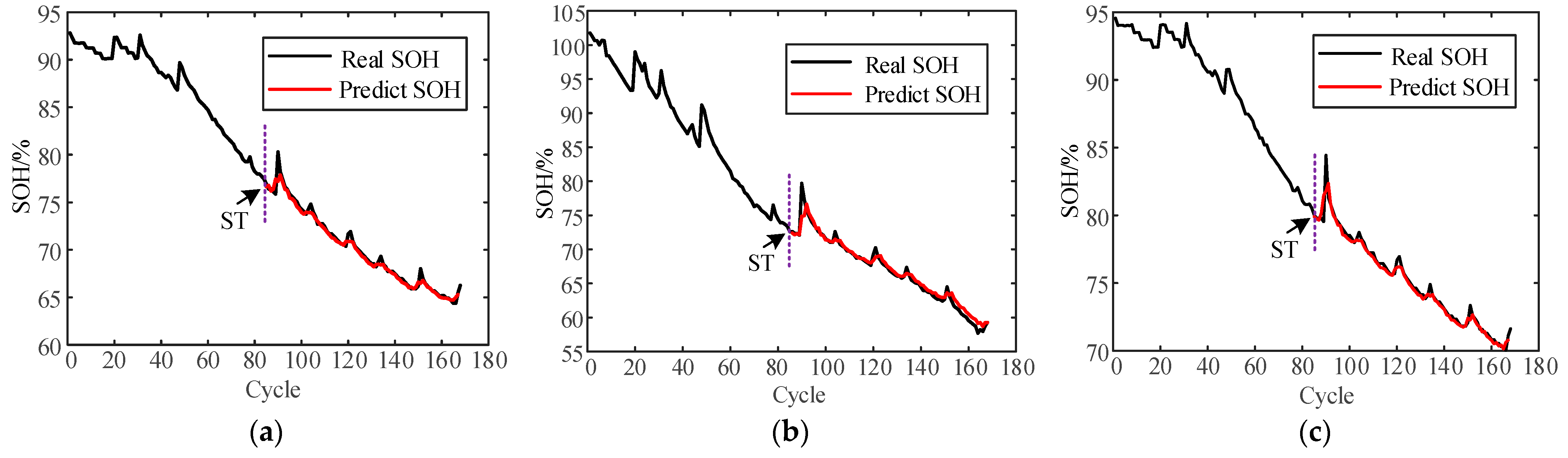 Energies 16 03993 g007