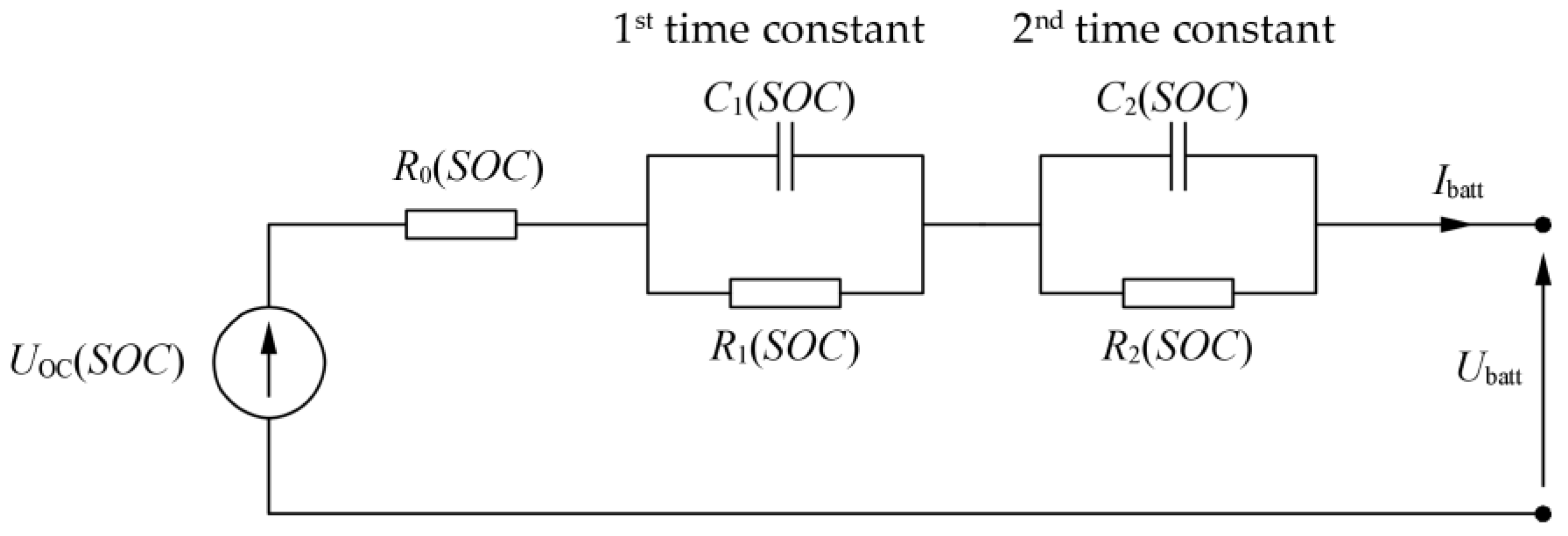 Energies 16 03995 g005 Energies 16 03995 g005
