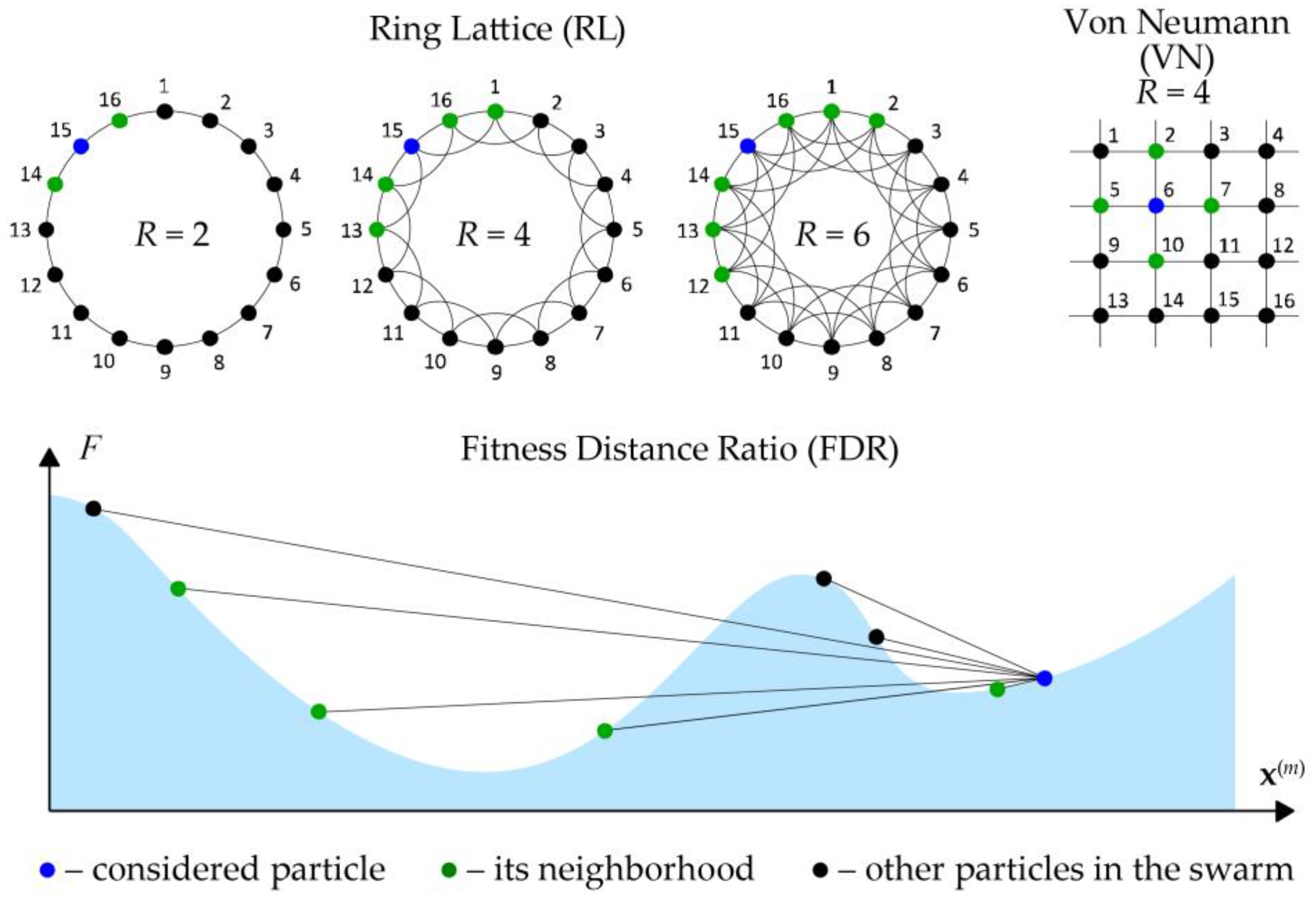 Energies 16 03995 g008 Energies 16 03995 g008